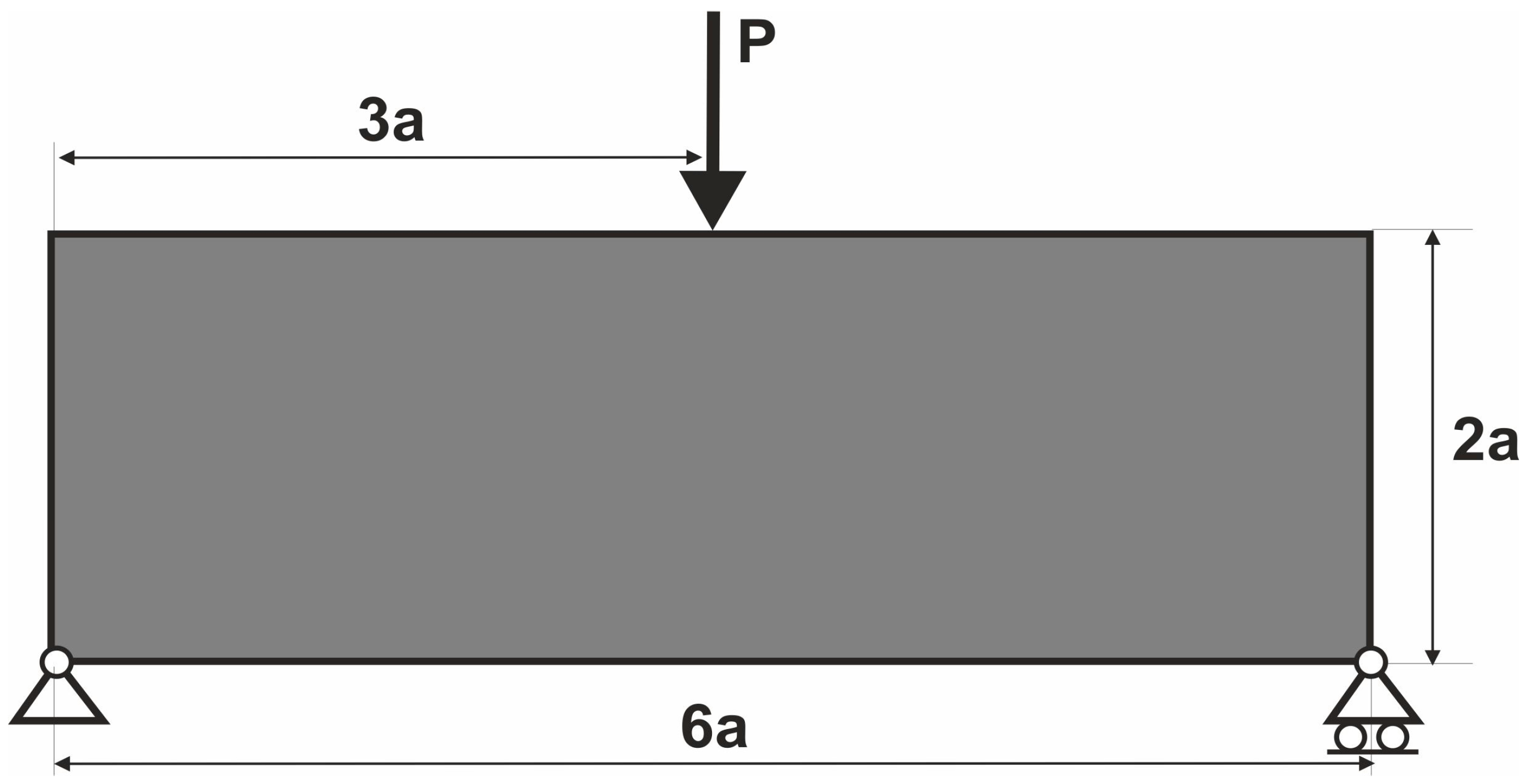 Sustainability 17 07011 g006