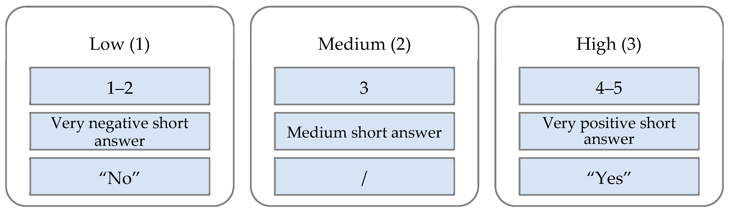 Sustainability 17 07026 g002