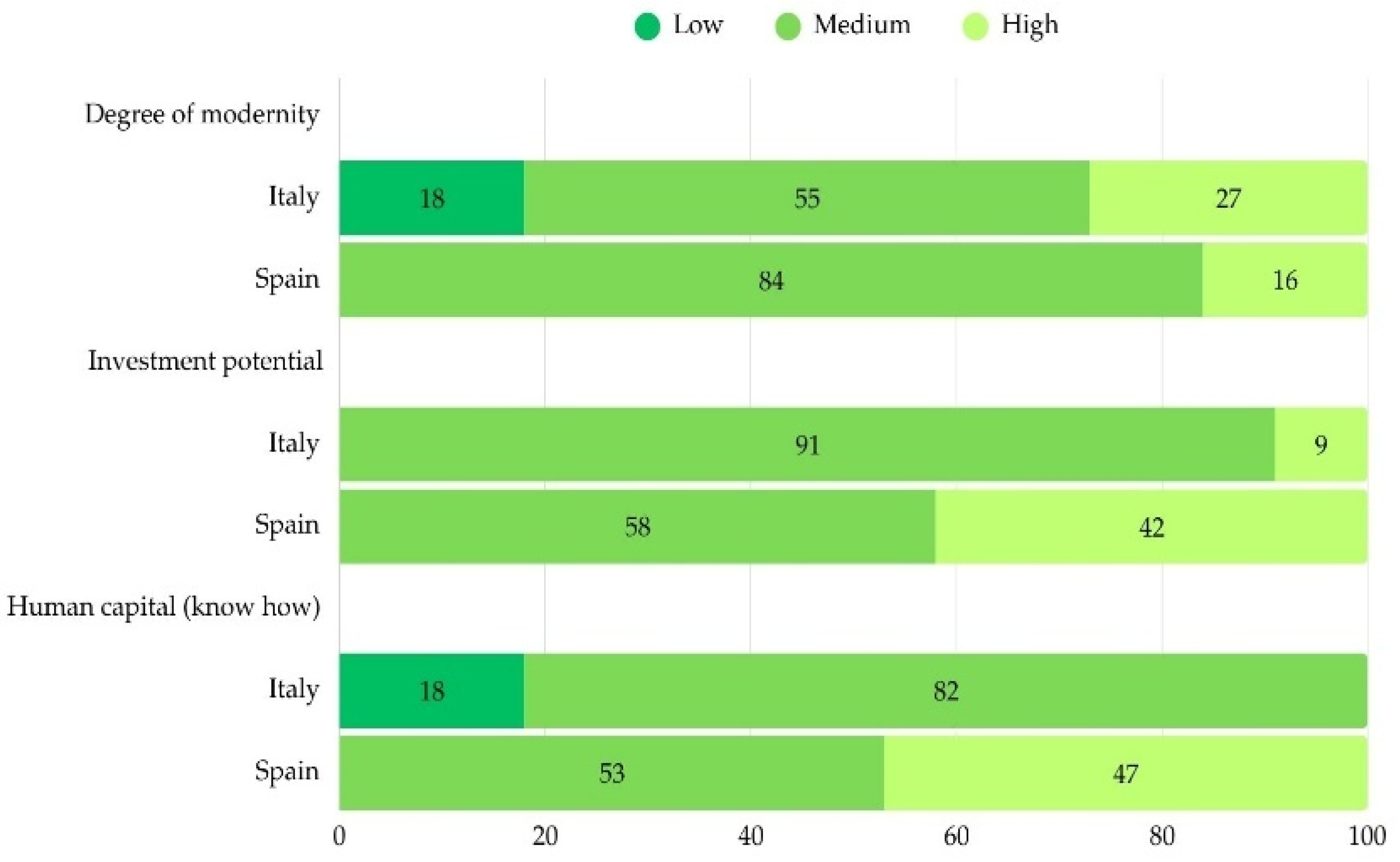 Sustainability 17 07026 g004