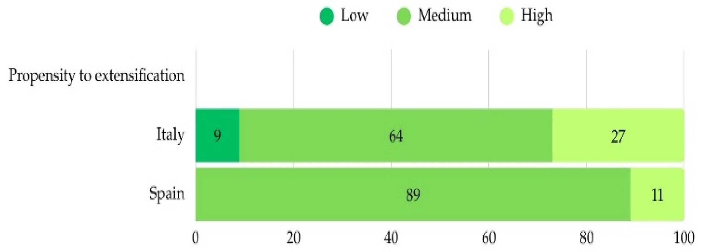 Sustainability 17 07026 g009