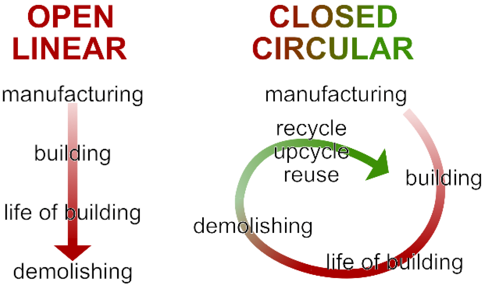 Sustainability 17 07029 g001 Sustainability 17 07029 g001