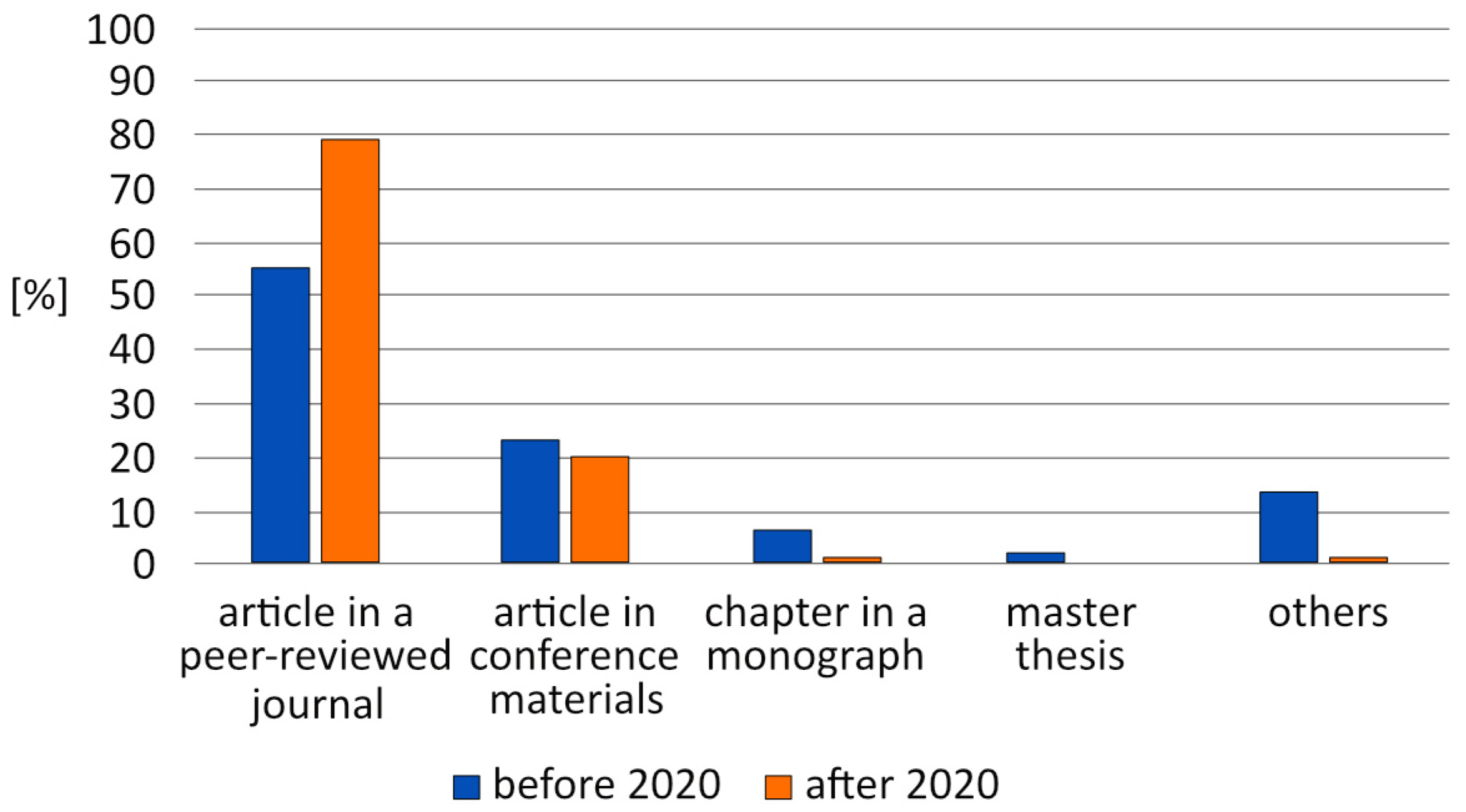 Sustainability 17 07029 g002 Sustainability 17 07029 g002