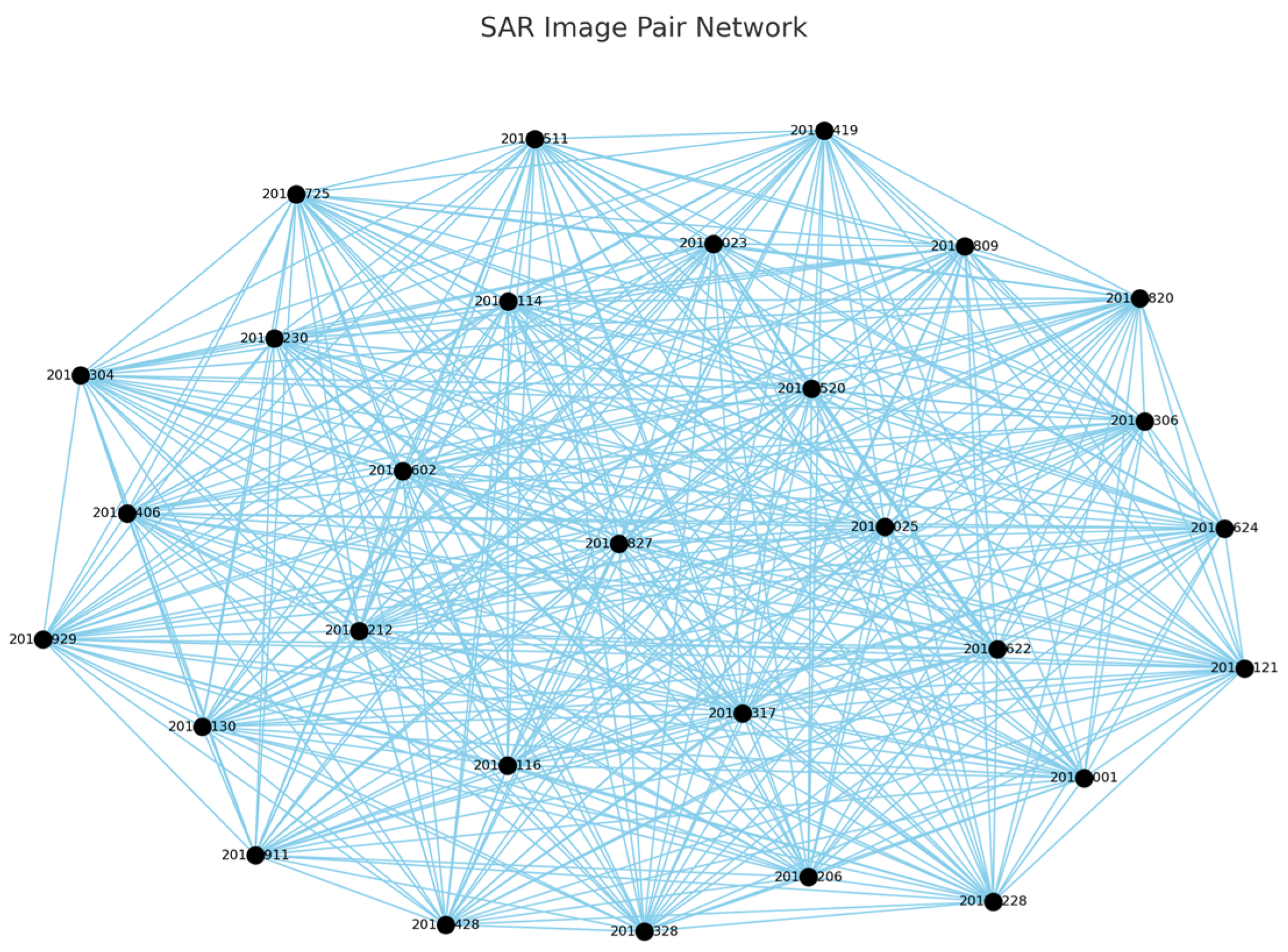 Sustainability 17 07064 g003
