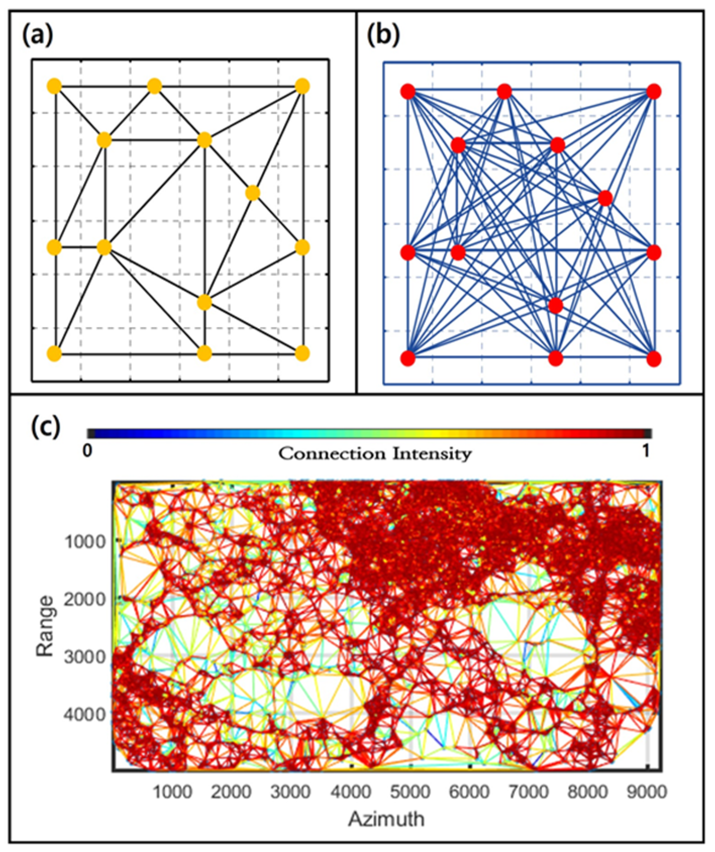 Sustainability 17 07064 g004