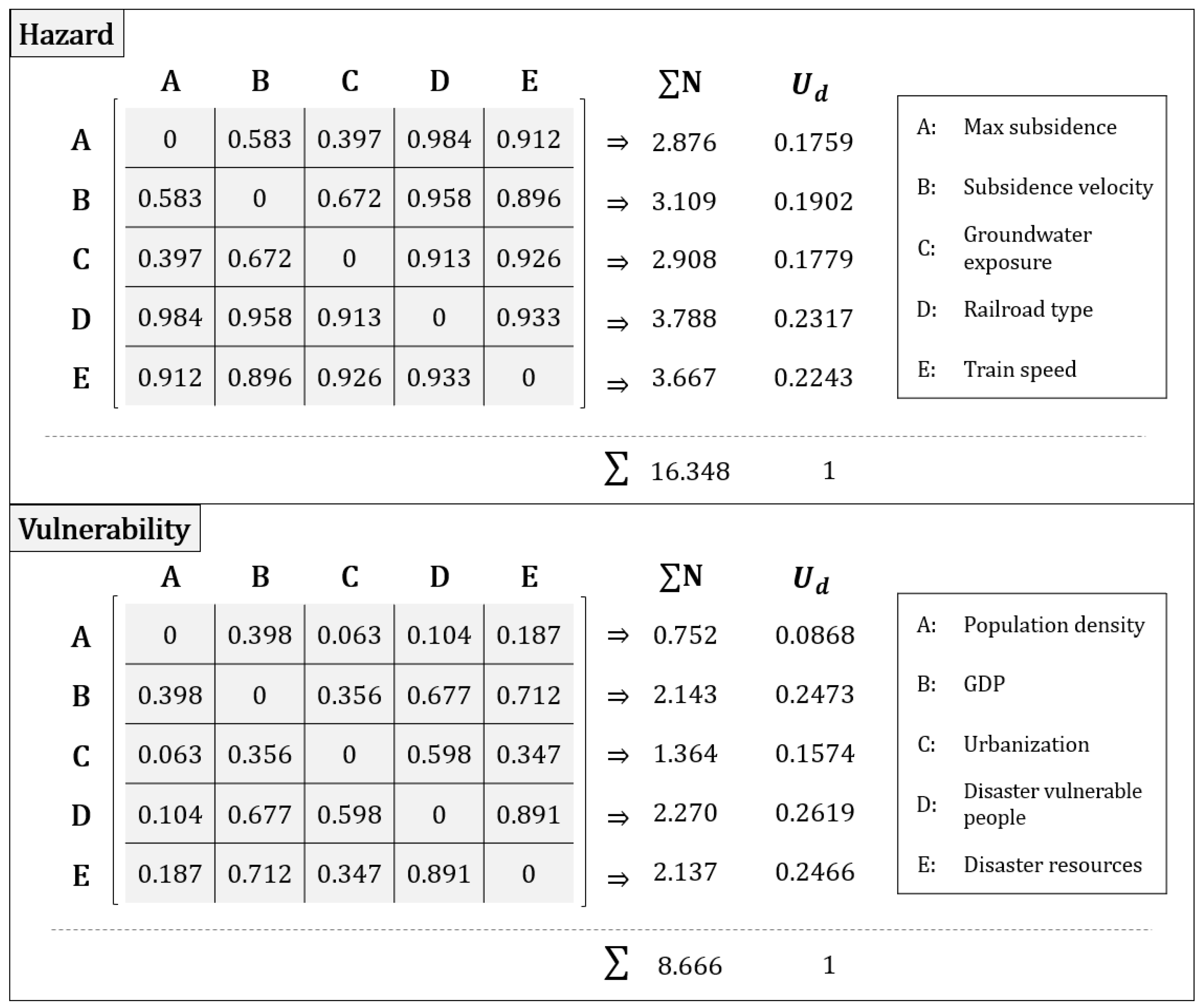 Sustainability 17 07064 g006
