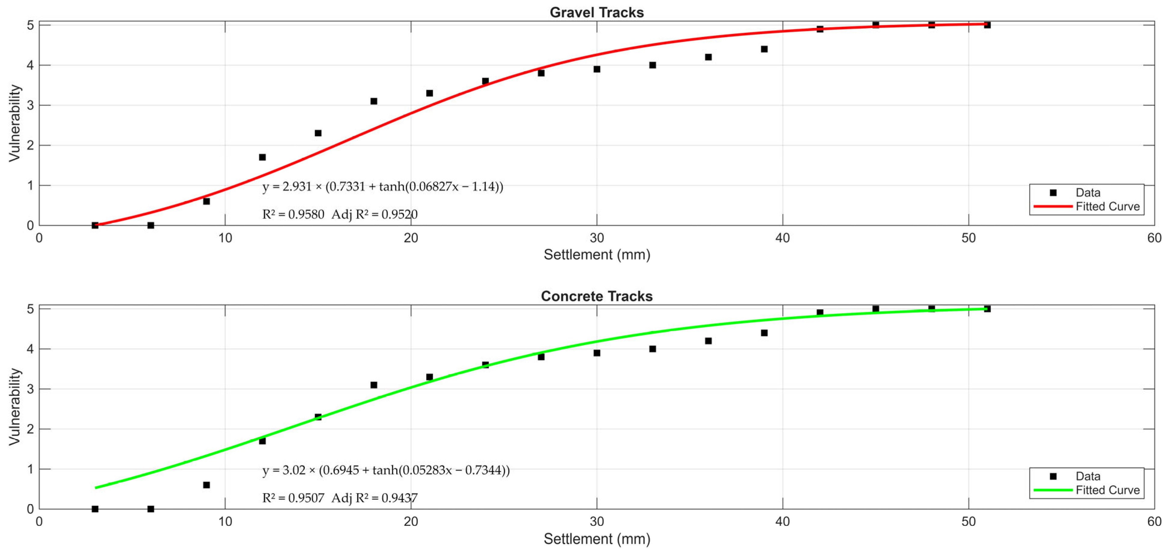 Sustainability 17 07064 g007
