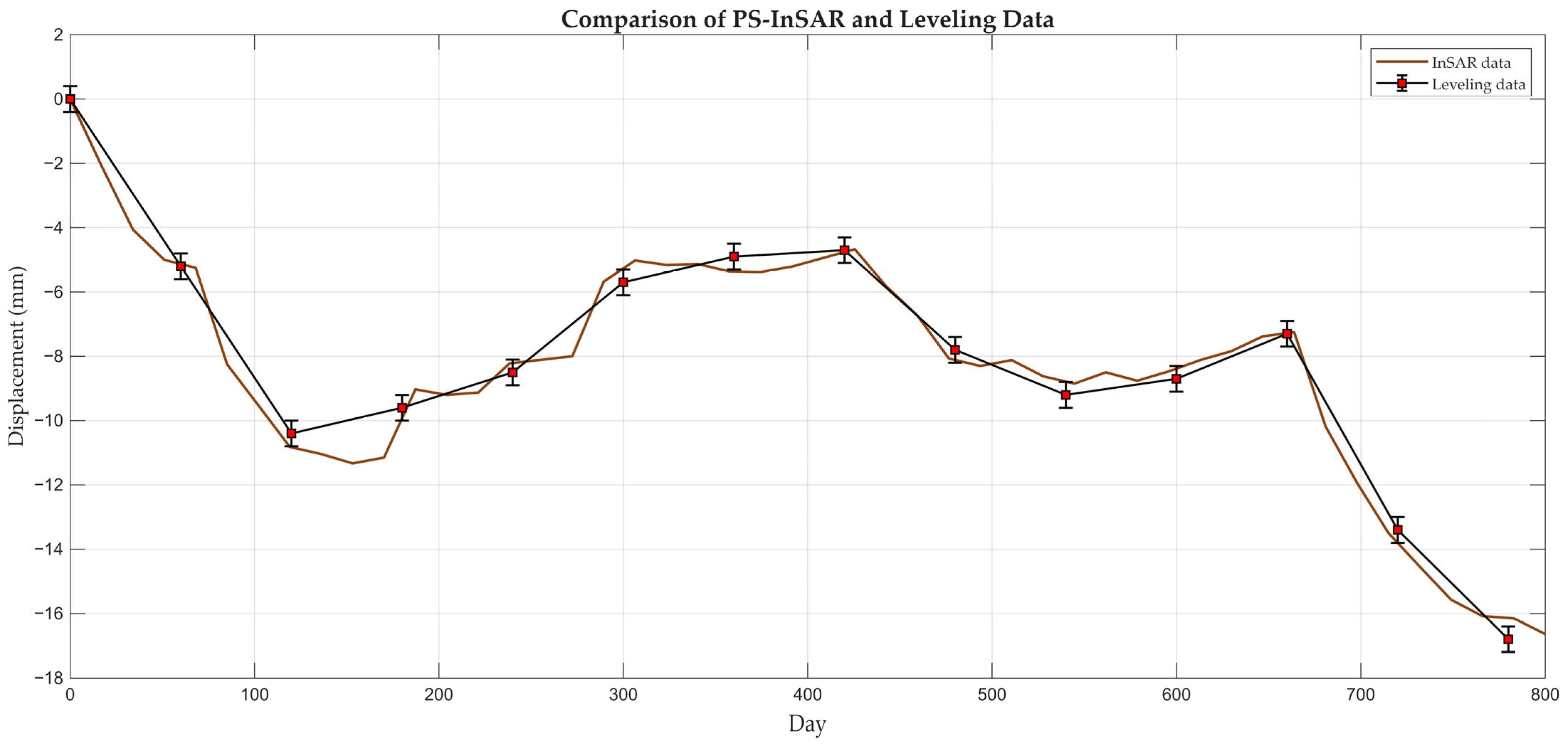 Sustainability 17 07064 g011