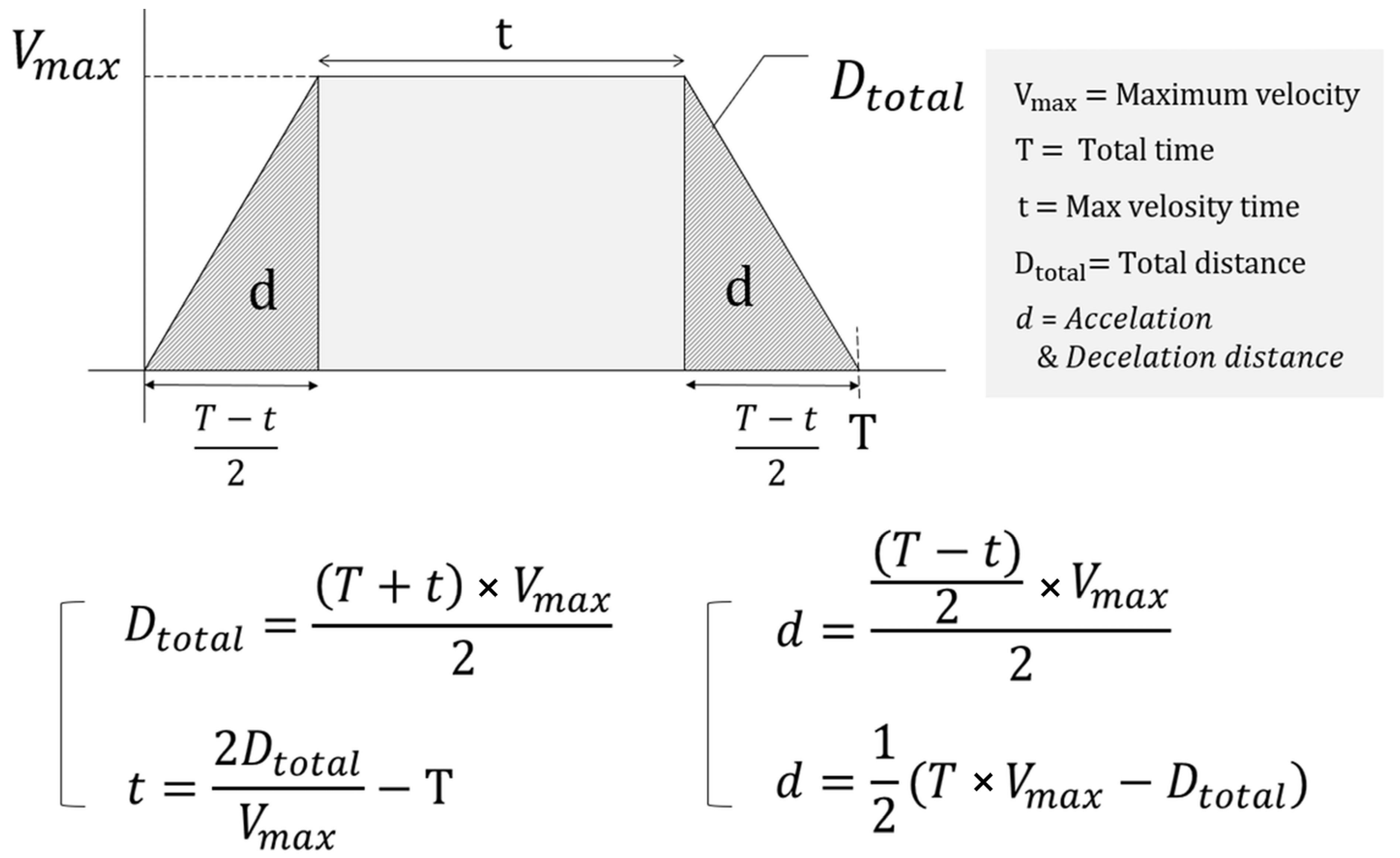 Sustainability 17 07064 g016