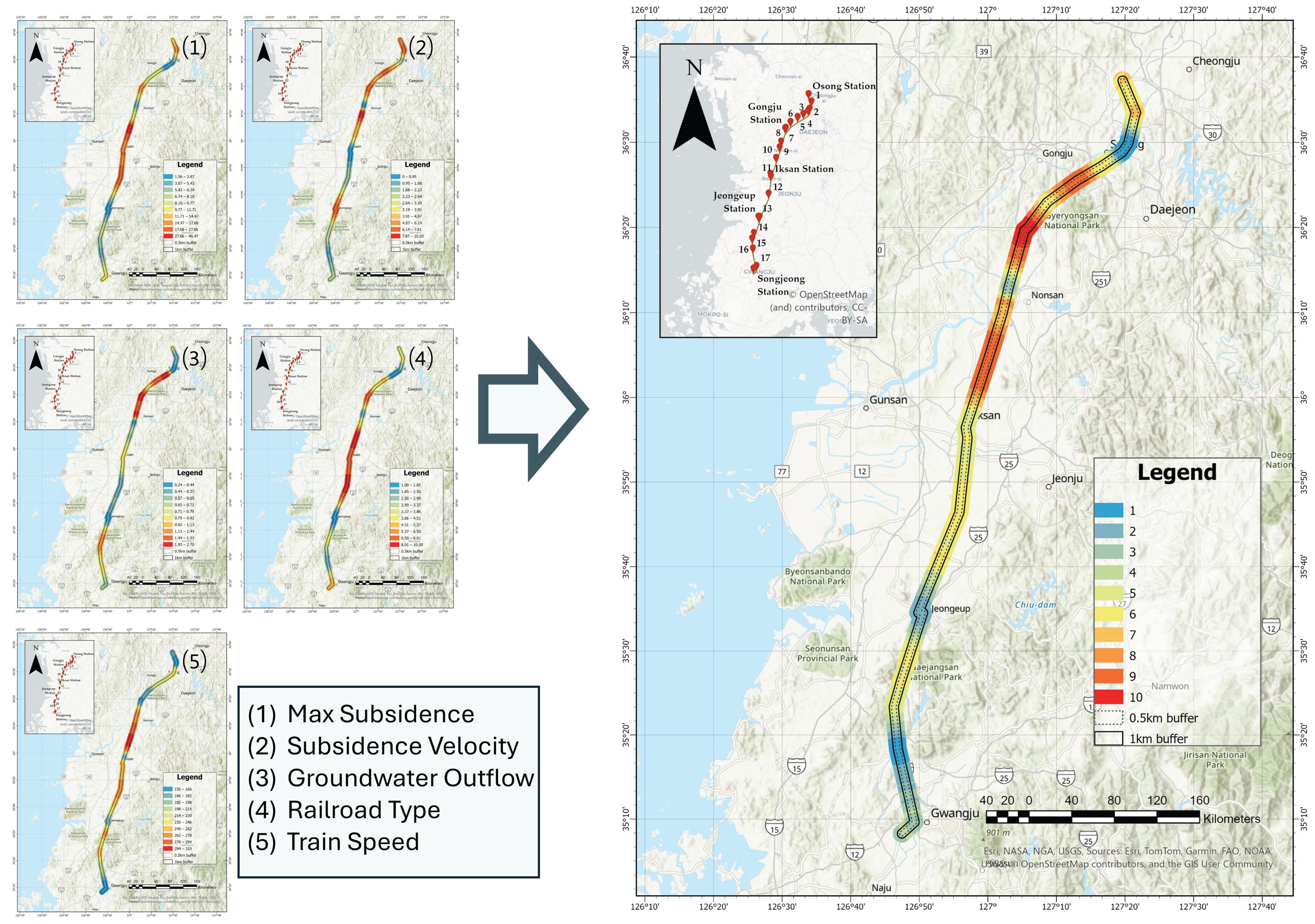 Sustainability 17 07064 g018