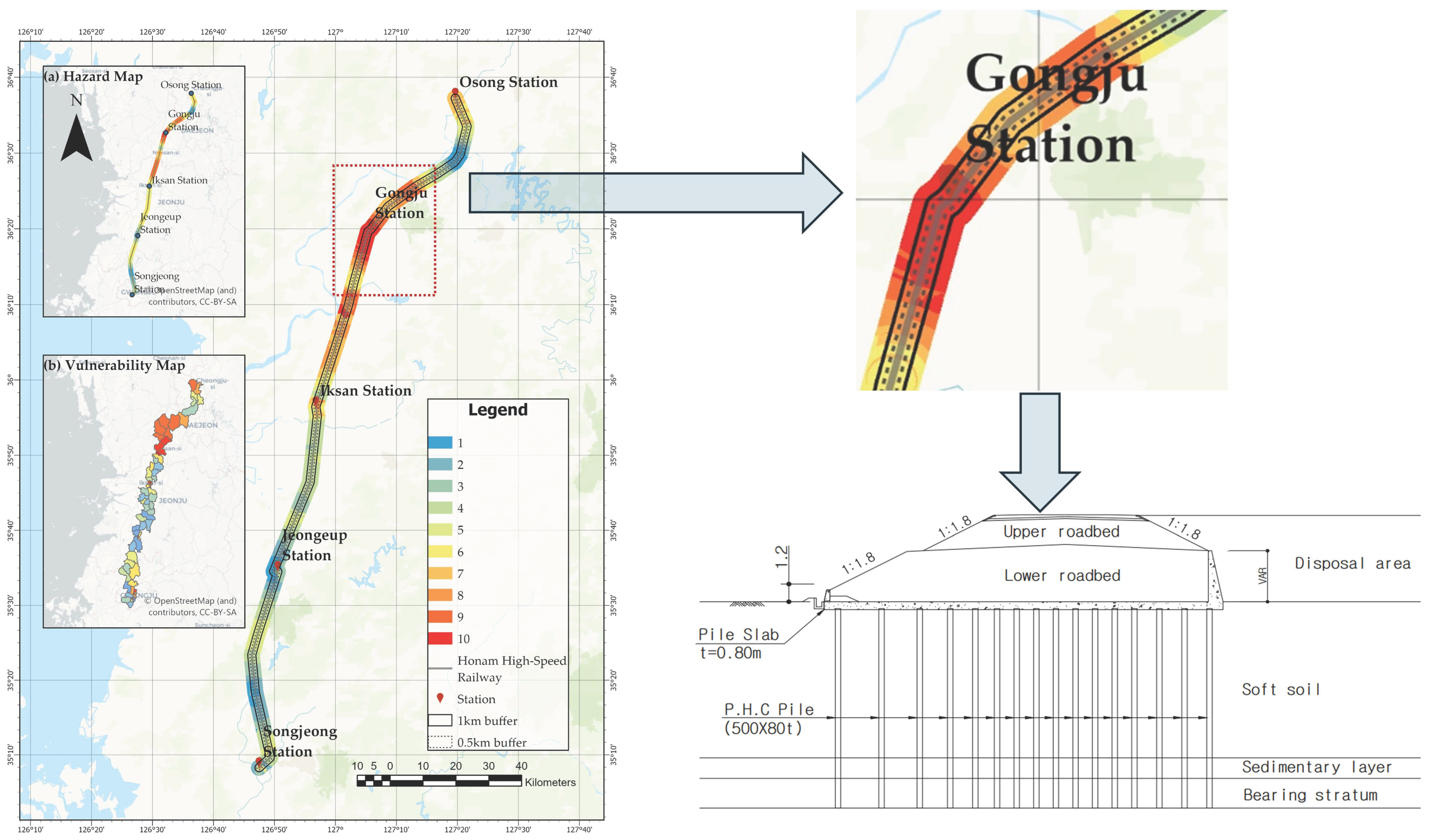 Sustainability 17 07064 g027
