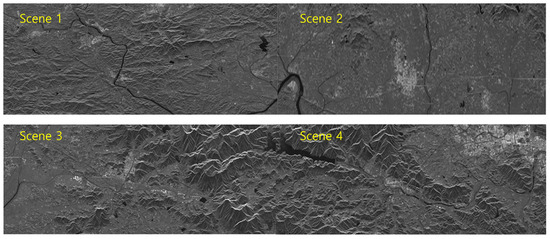 Sustainability 17 07064 g0a1