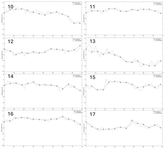 Sustainability 17 07064 g0a10