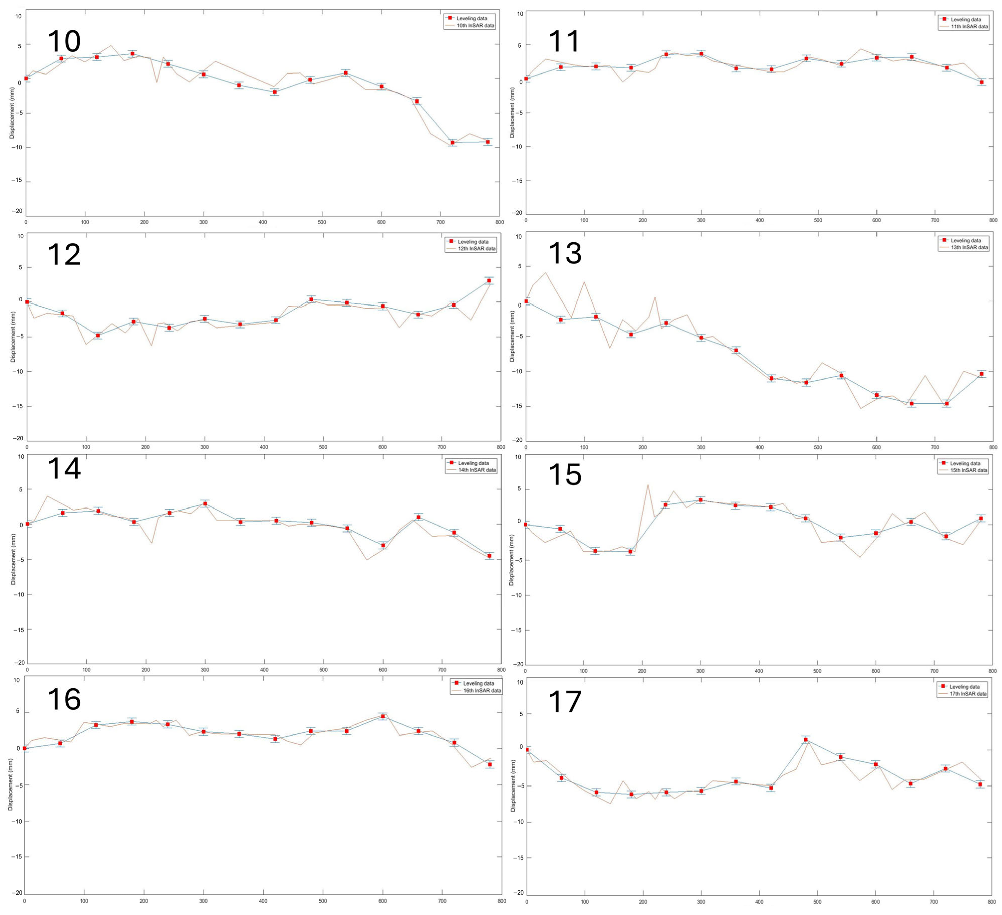 Sustainability 17 07064 g0a10