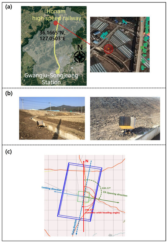 Sustainability 17 07064 g0a11