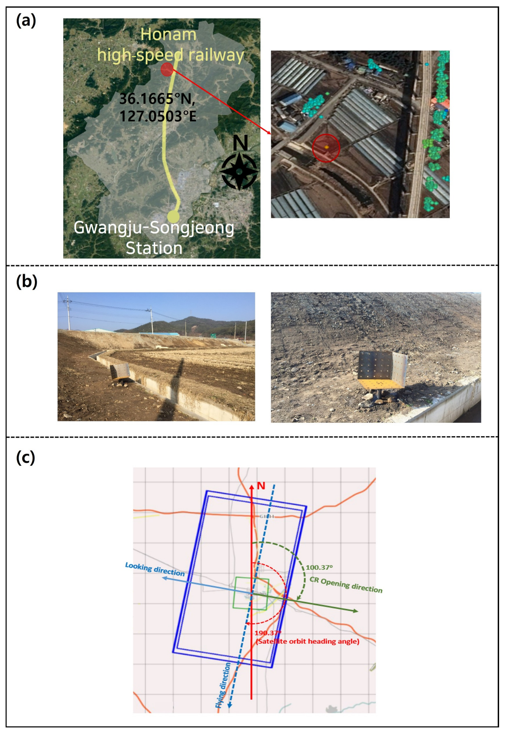 Sustainability 17 07064 g0a11