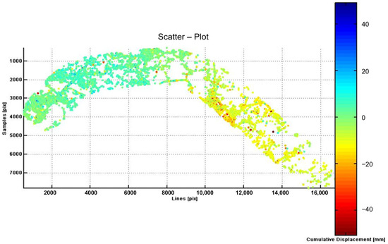 Sustainability 17 07064 g0a2