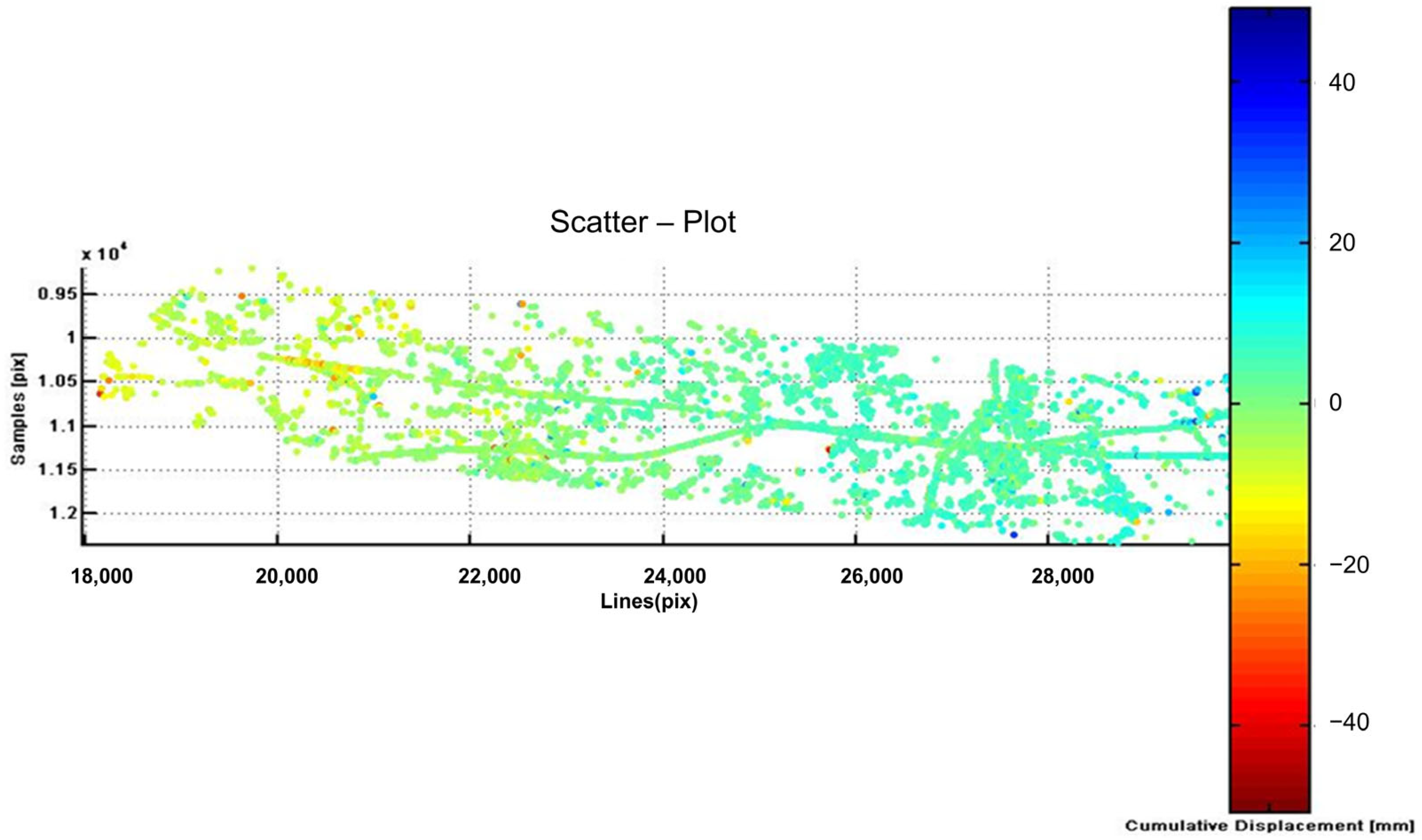 Sustainability 17 07064 g0a3