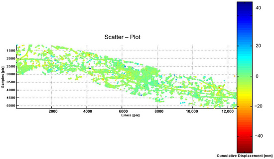 Sustainability 17 07064 g0a4