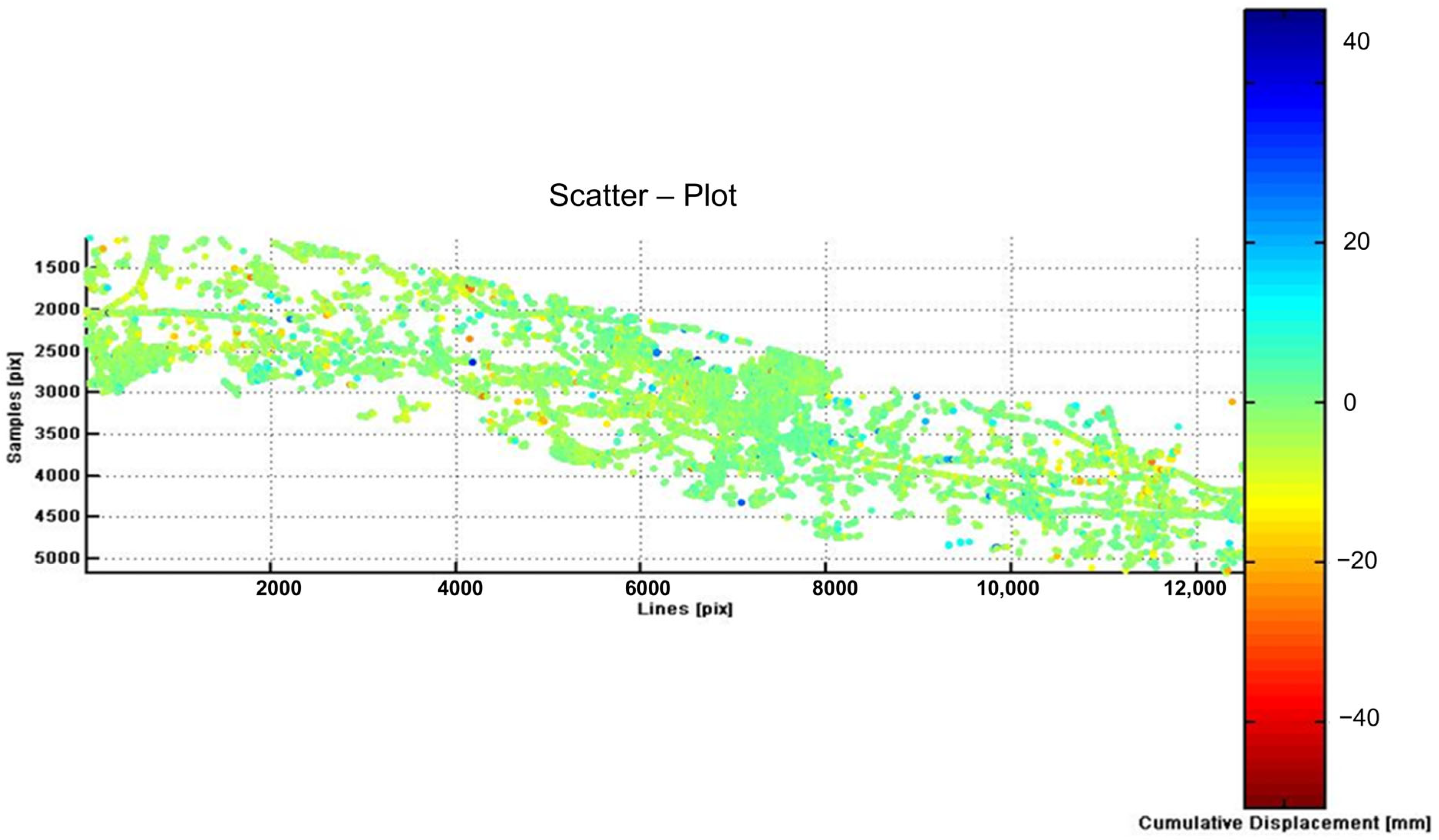 Sustainability 17 07064 g0a4