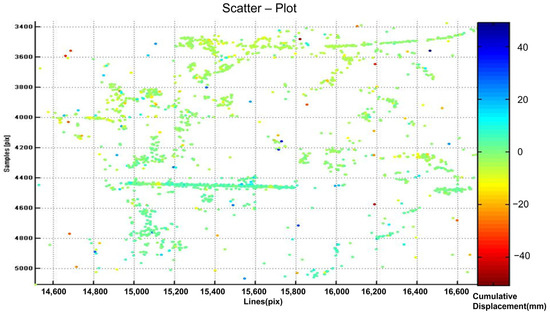 Sustainability 17 07064 g0a5