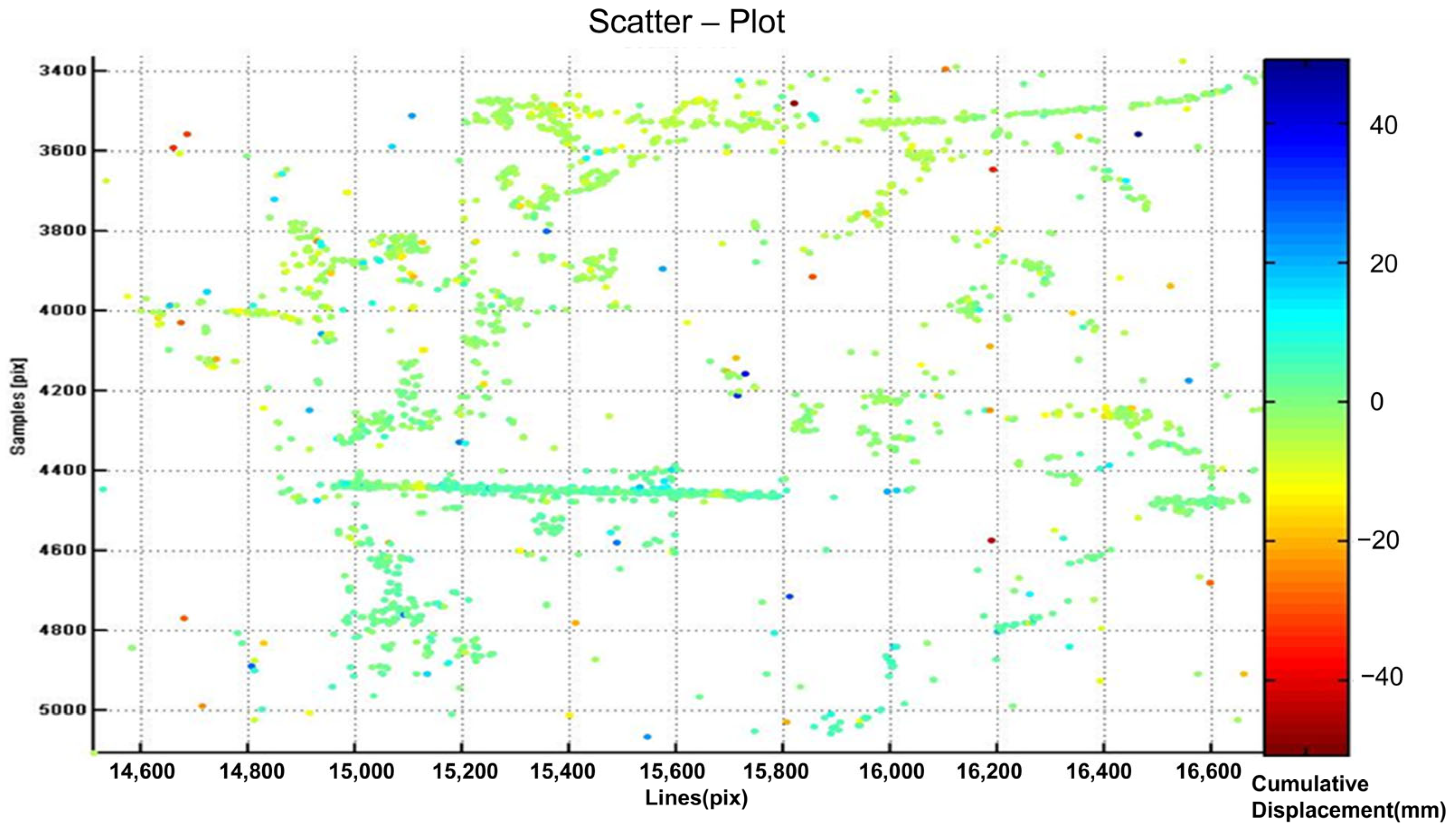 Sustainability 17 07064 g0a5