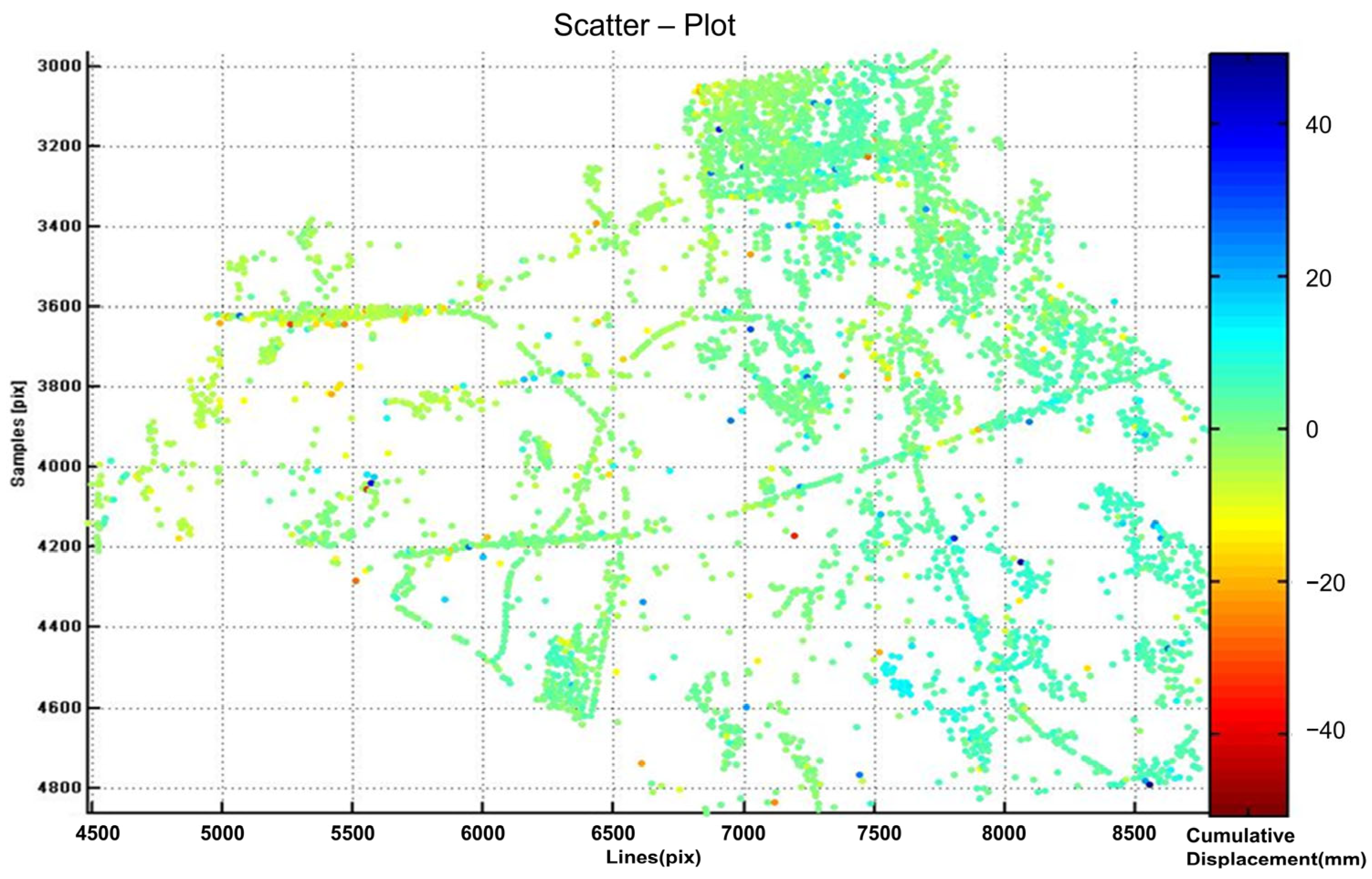 Sustainability 17 07064 g0a6