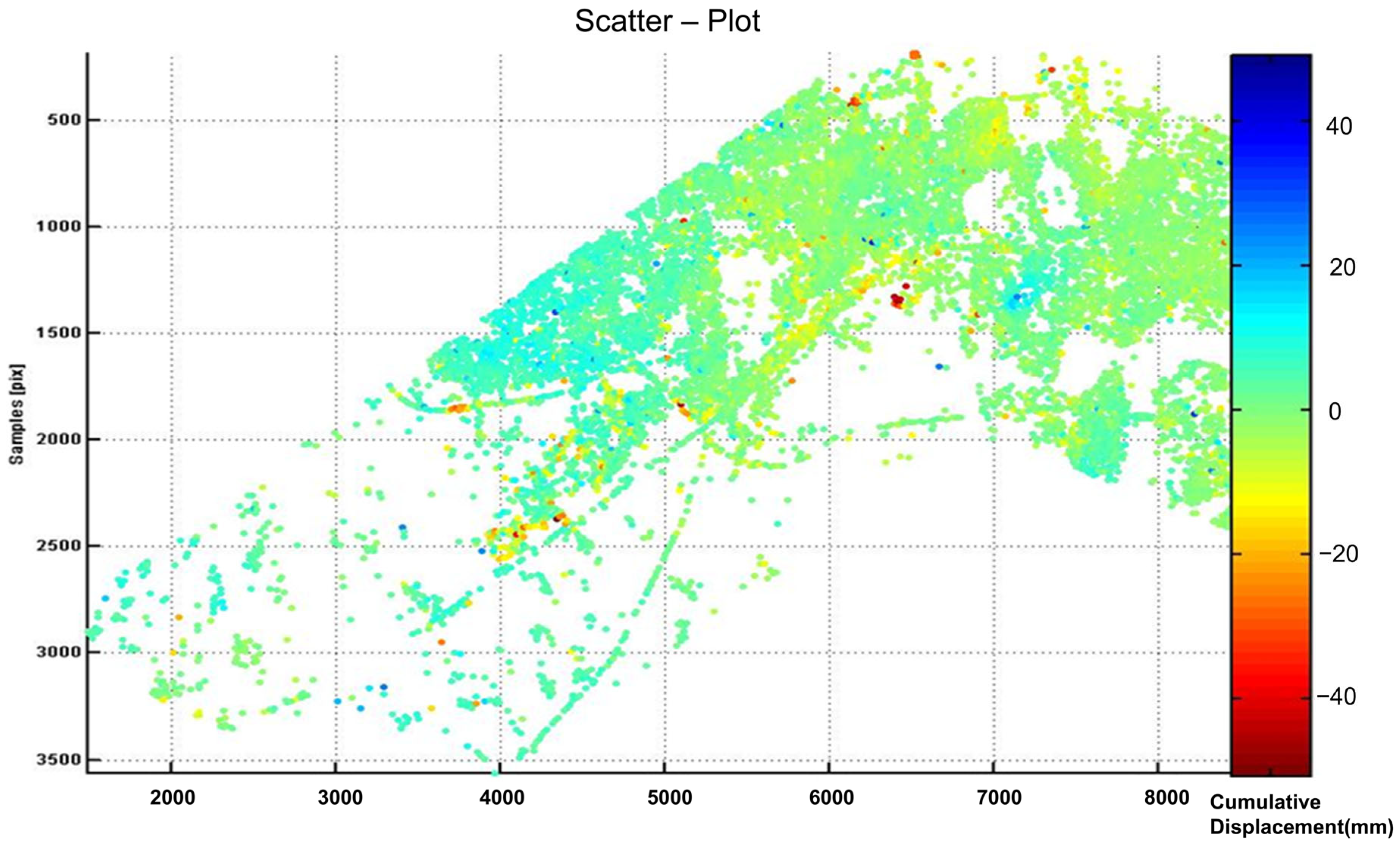 Sustainability 17 07064 g0a7