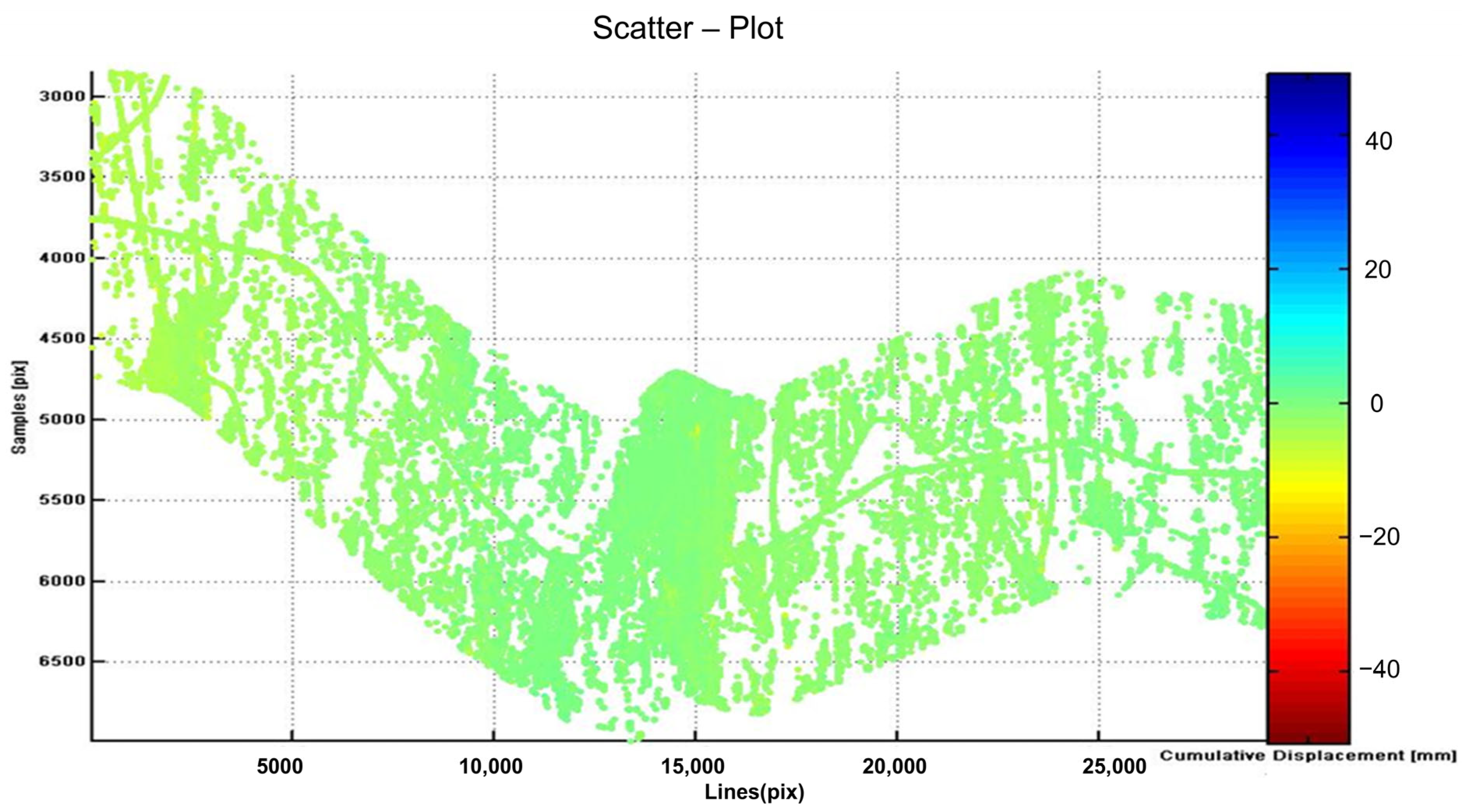 Sustainability 17 07064 g0a8