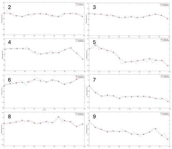 Sustainability 17 07064 g0a9