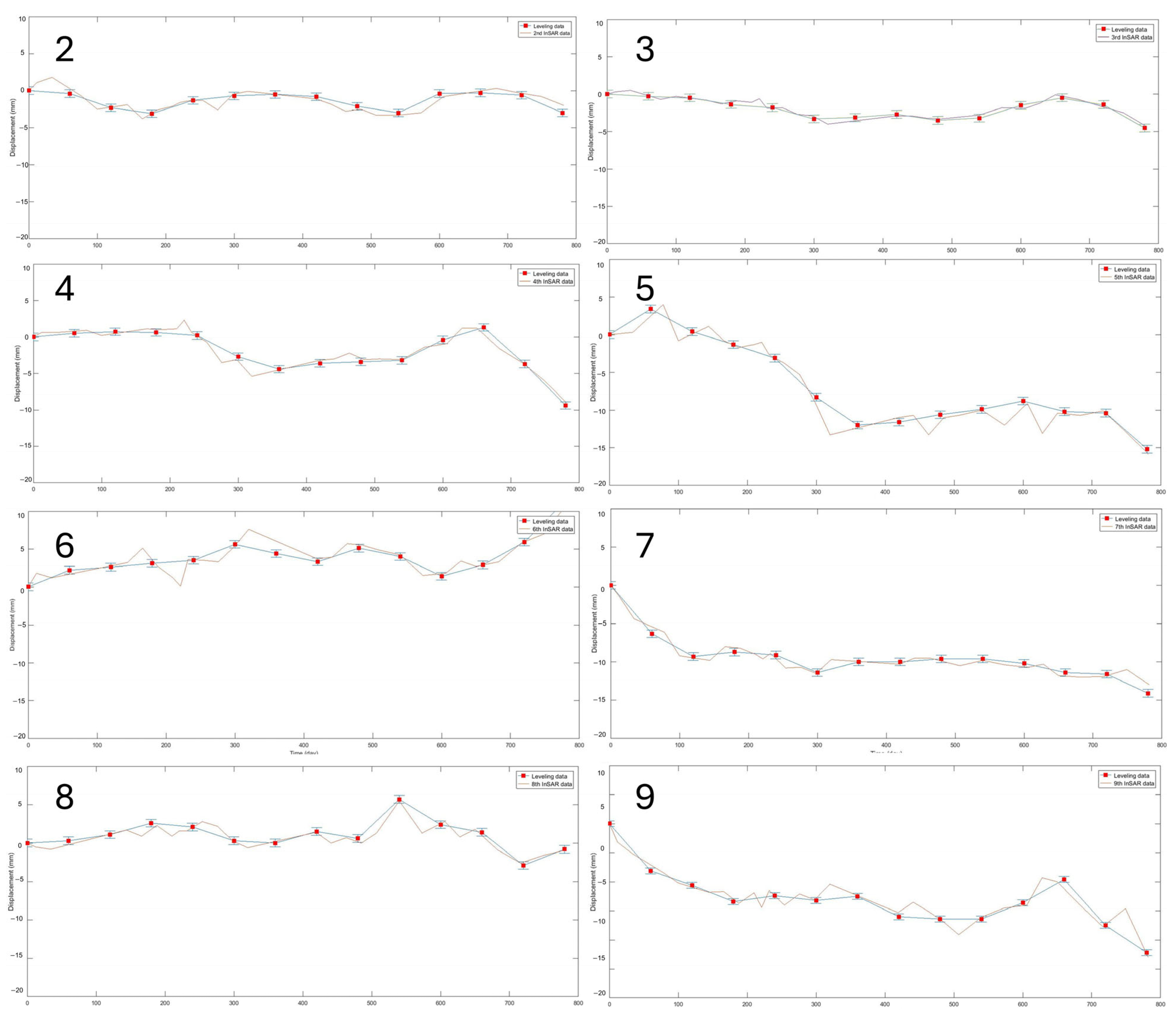 Sustainability 17 07064 g0a9