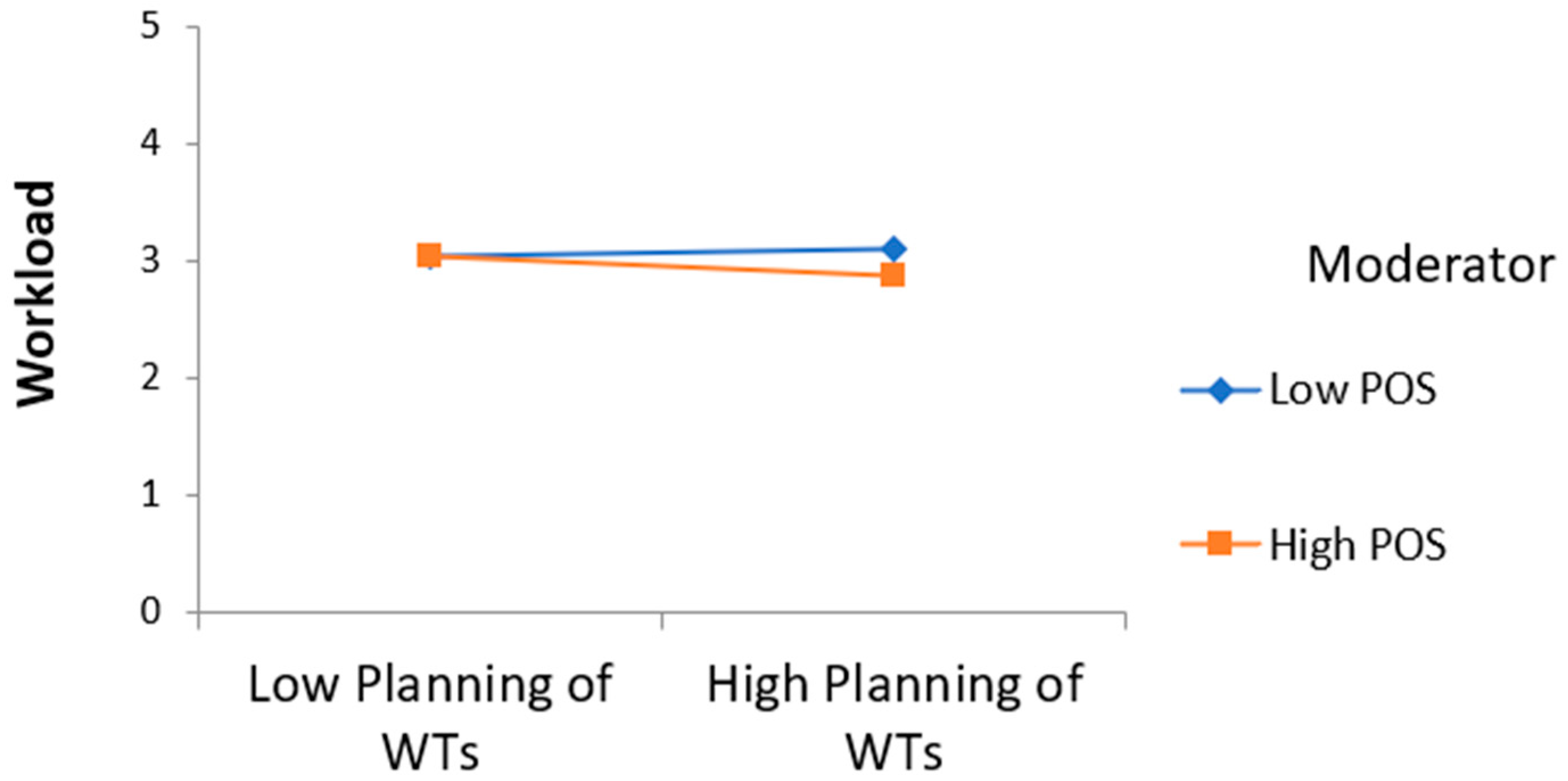 Sustainability 17 07067 g002