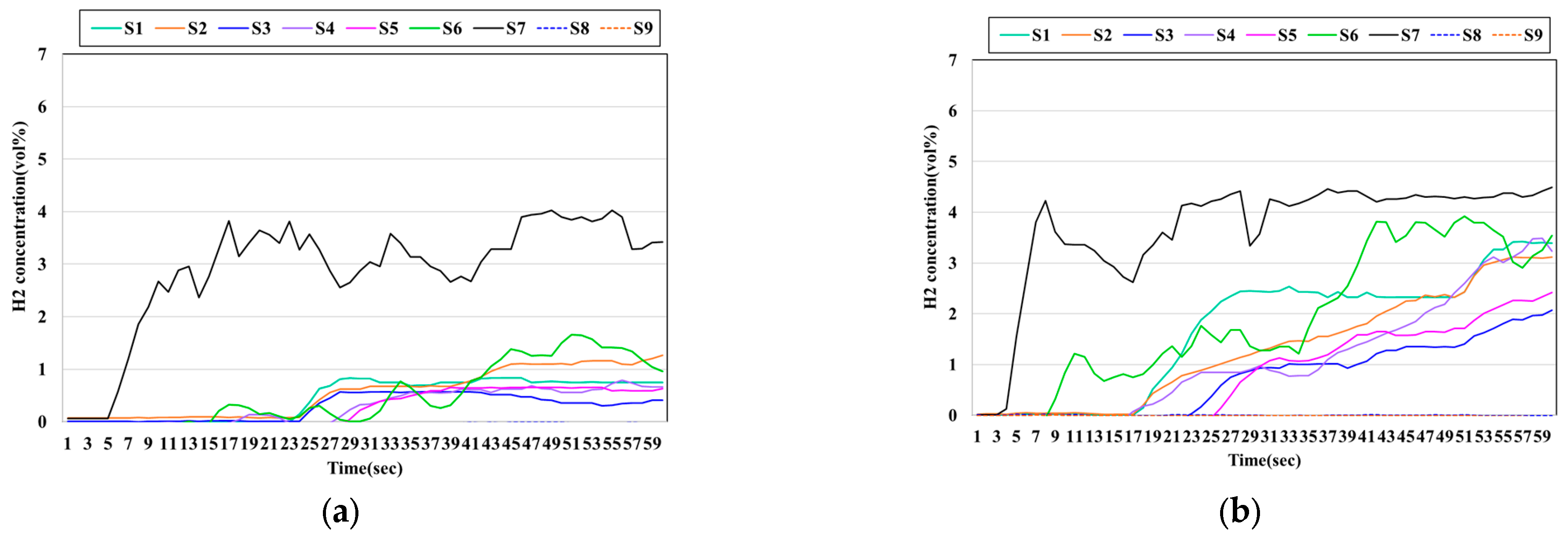 Sustainability 17 07070 g003a