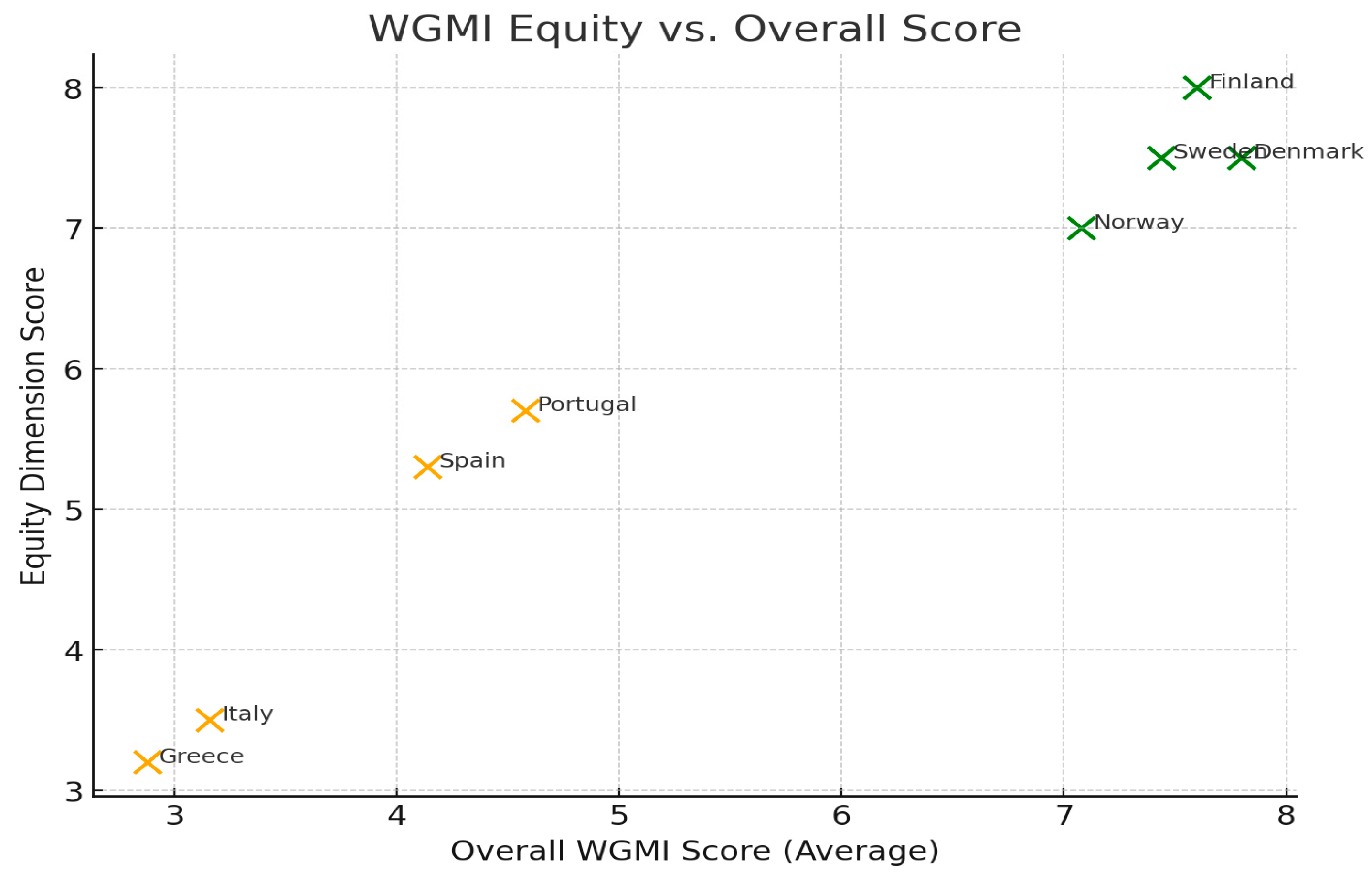 Sustainability 17 07079 g002 Sustainability 17 07079 g002