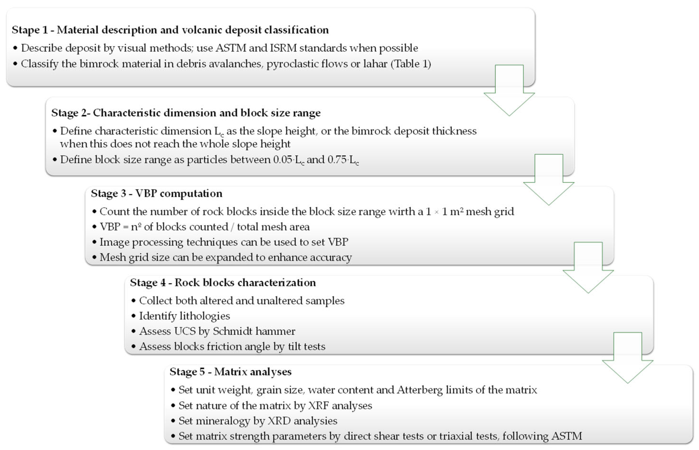 Sustainability 17 07080 g001