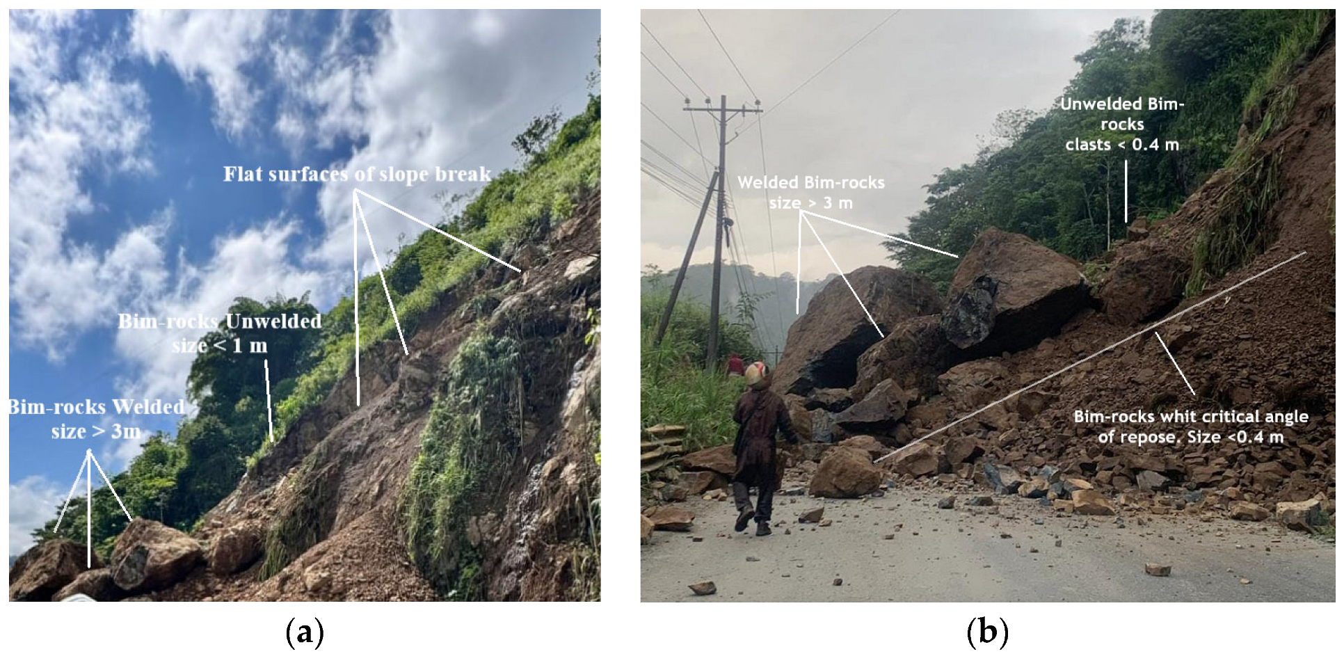 Sustainability 17 07080 g004