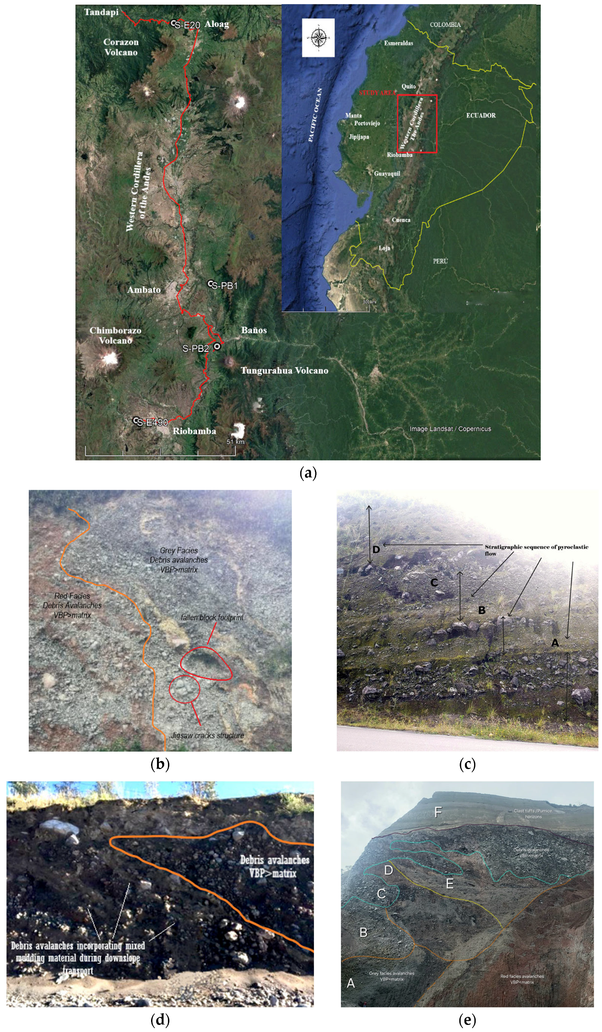 Sustainability 17 07080 g006