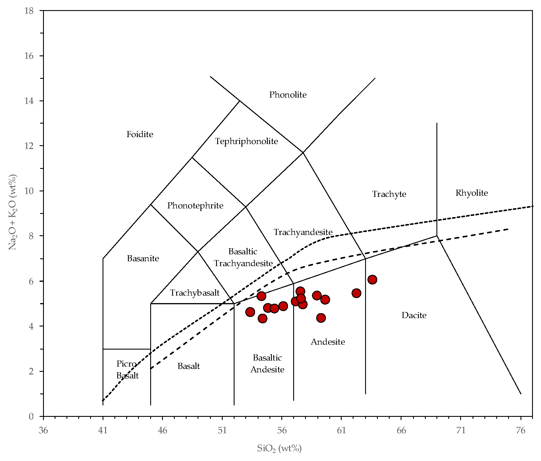 Sustainability 17 07080 g007