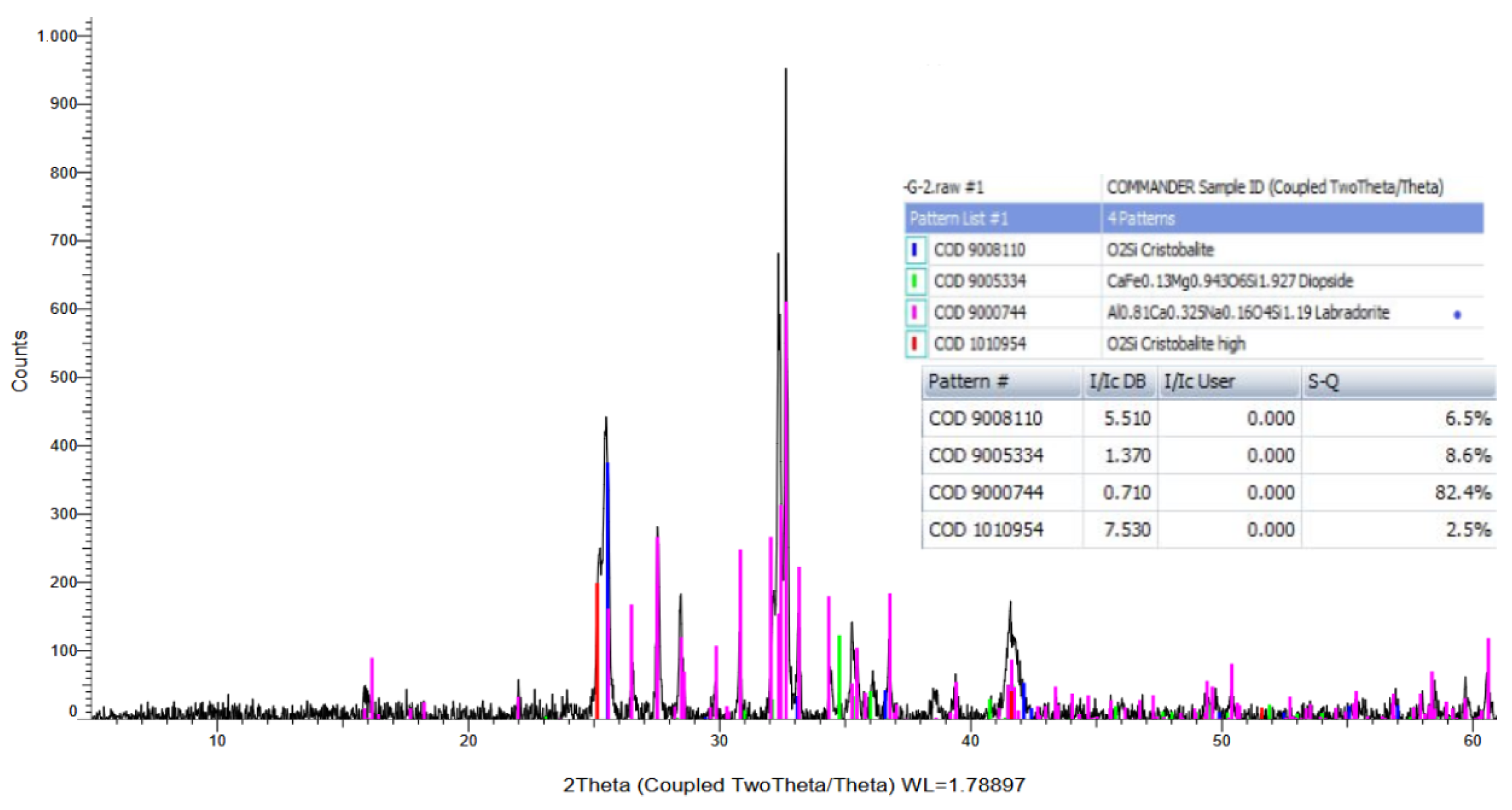 Sustainability 17 07080 g008