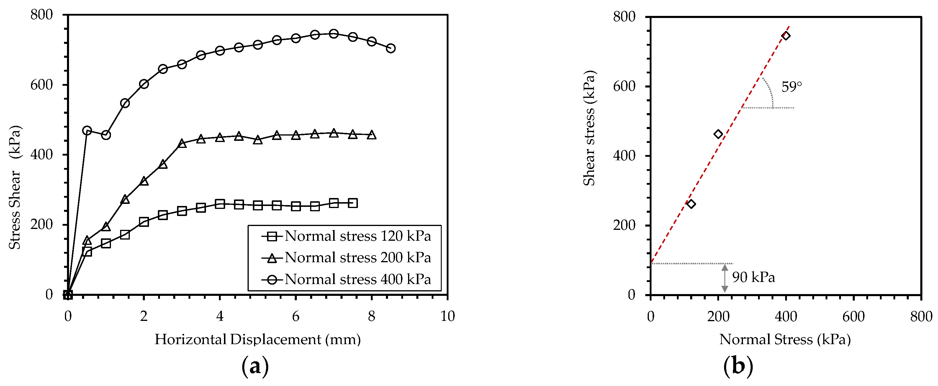 Sustainability 17 07080 g010