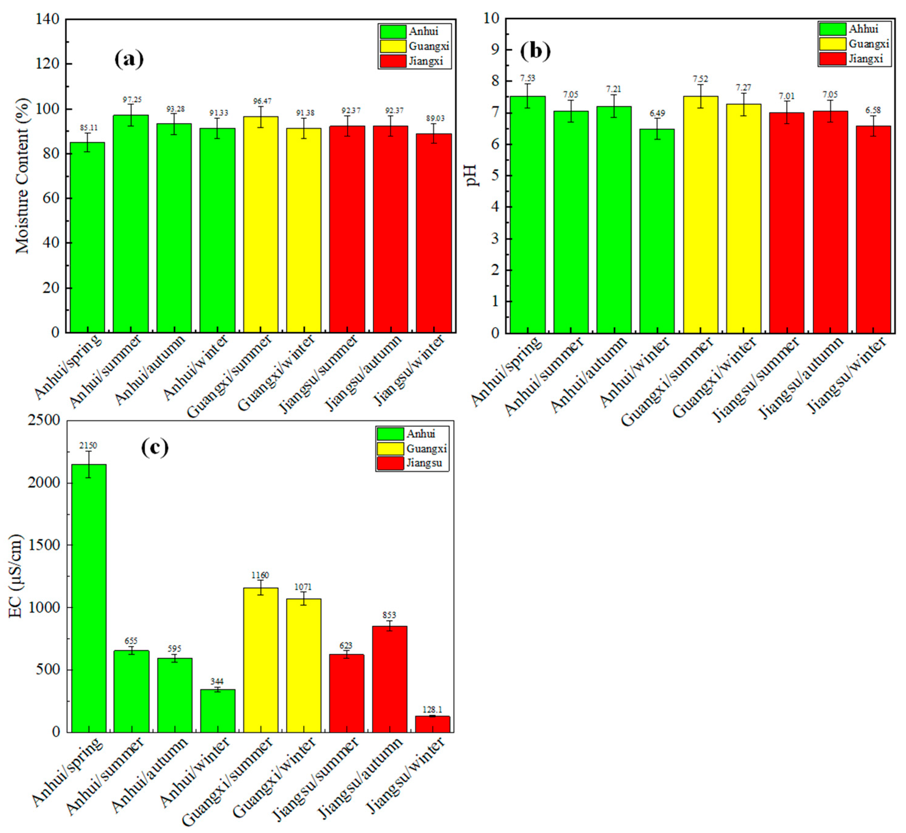 Sustainability 17 07088 g002