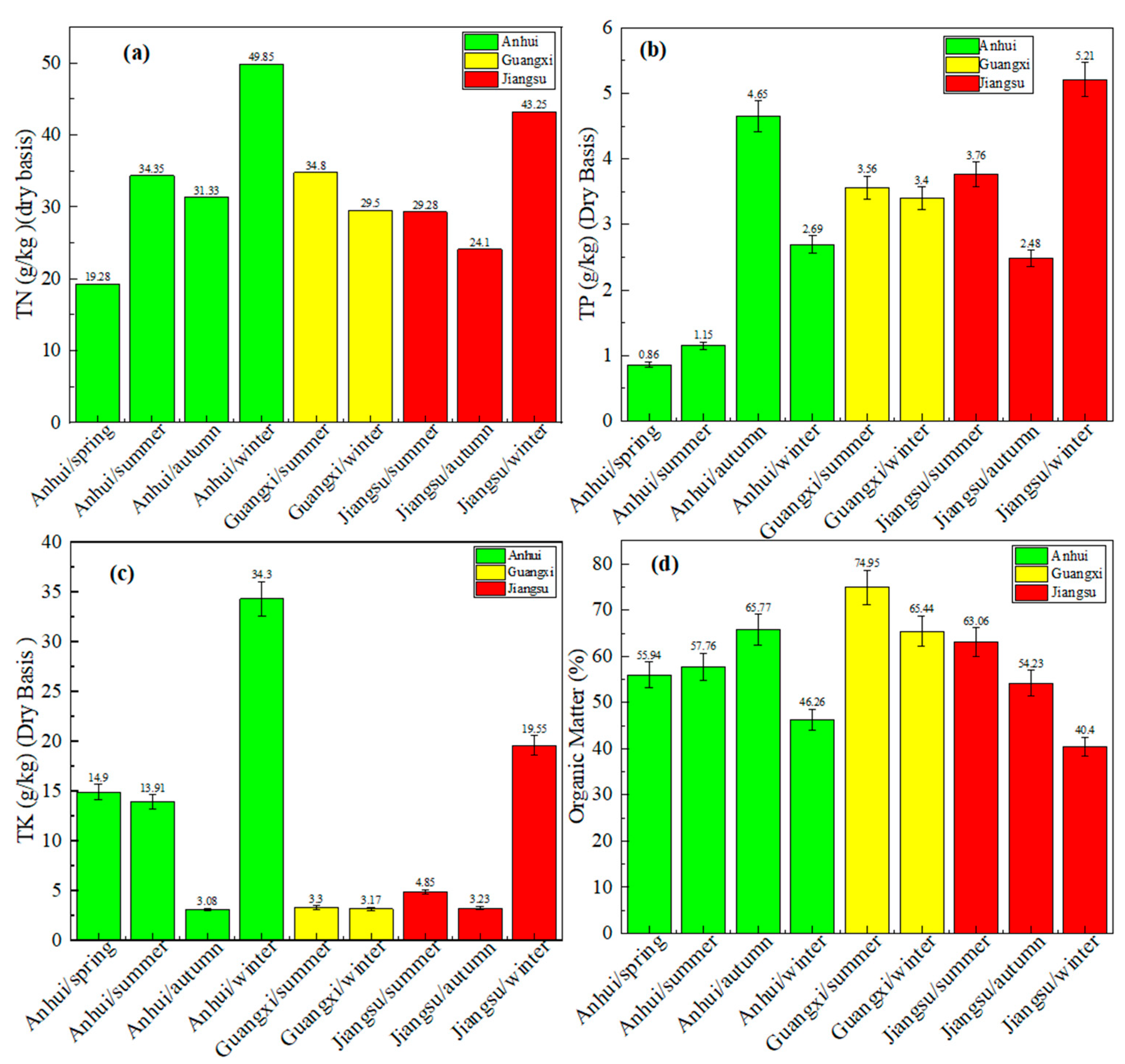 Sustainability 17 07088 g003