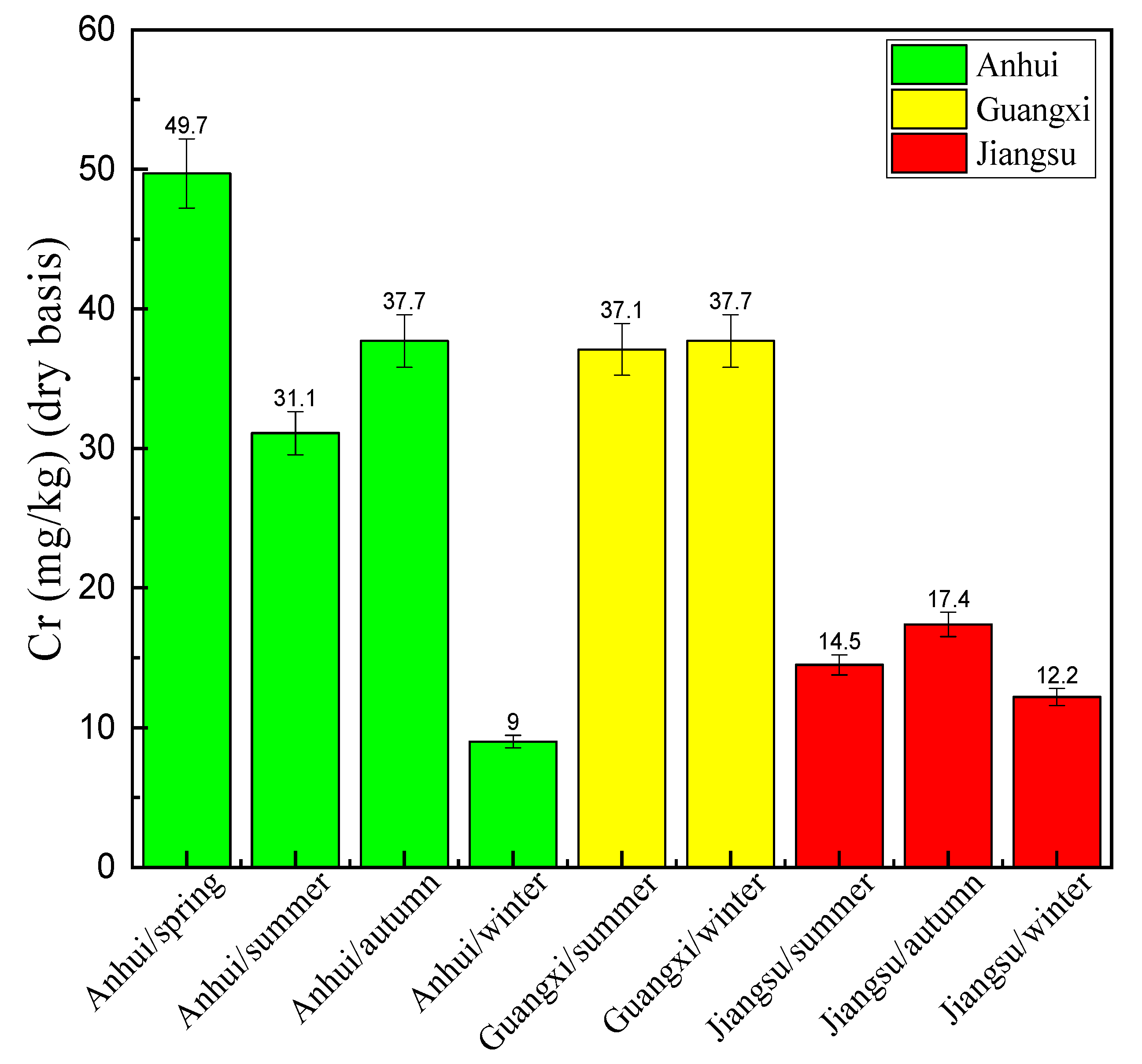 Sustainability 17 07088 g005