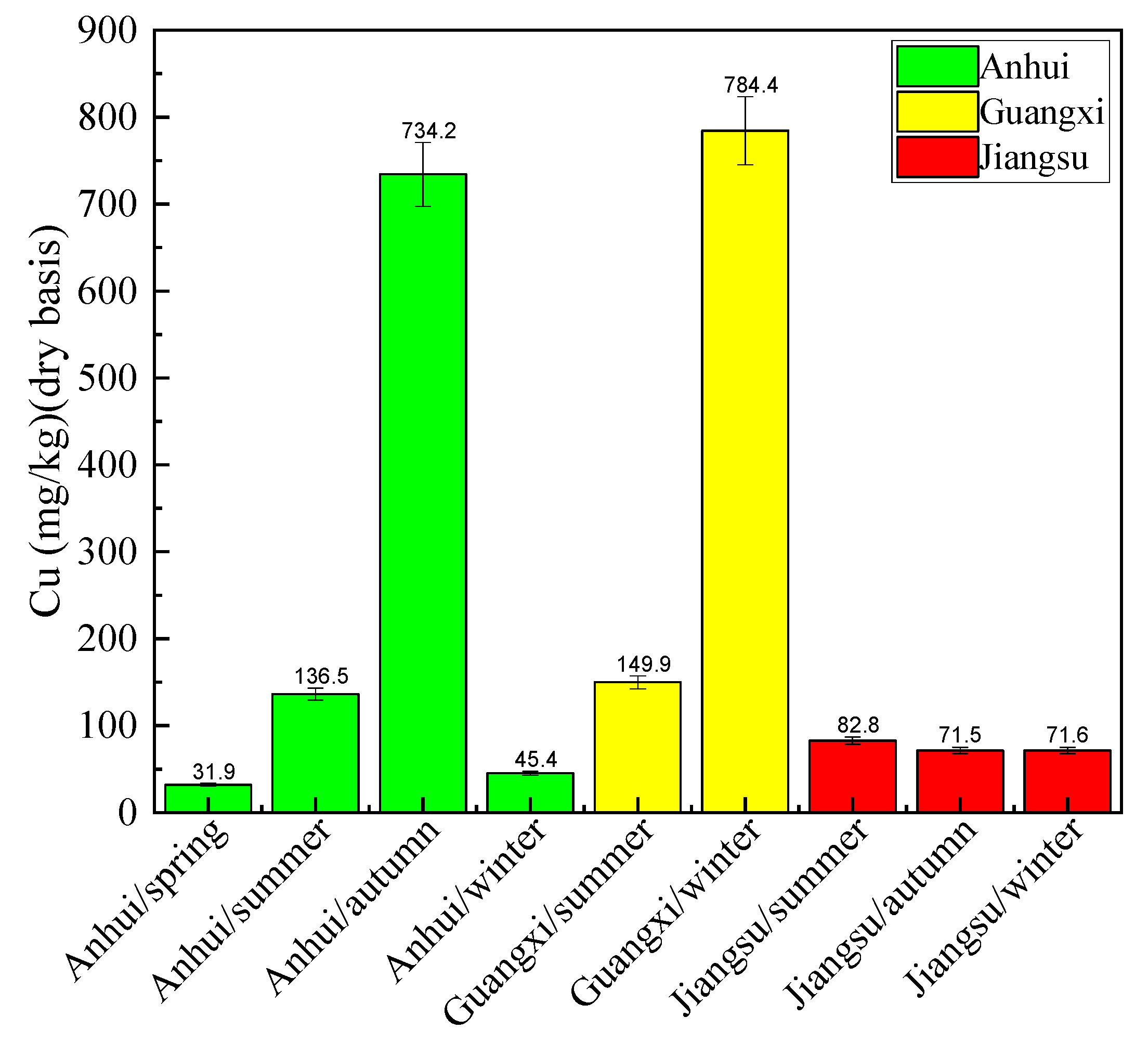 Sustainability 17 07088 g006