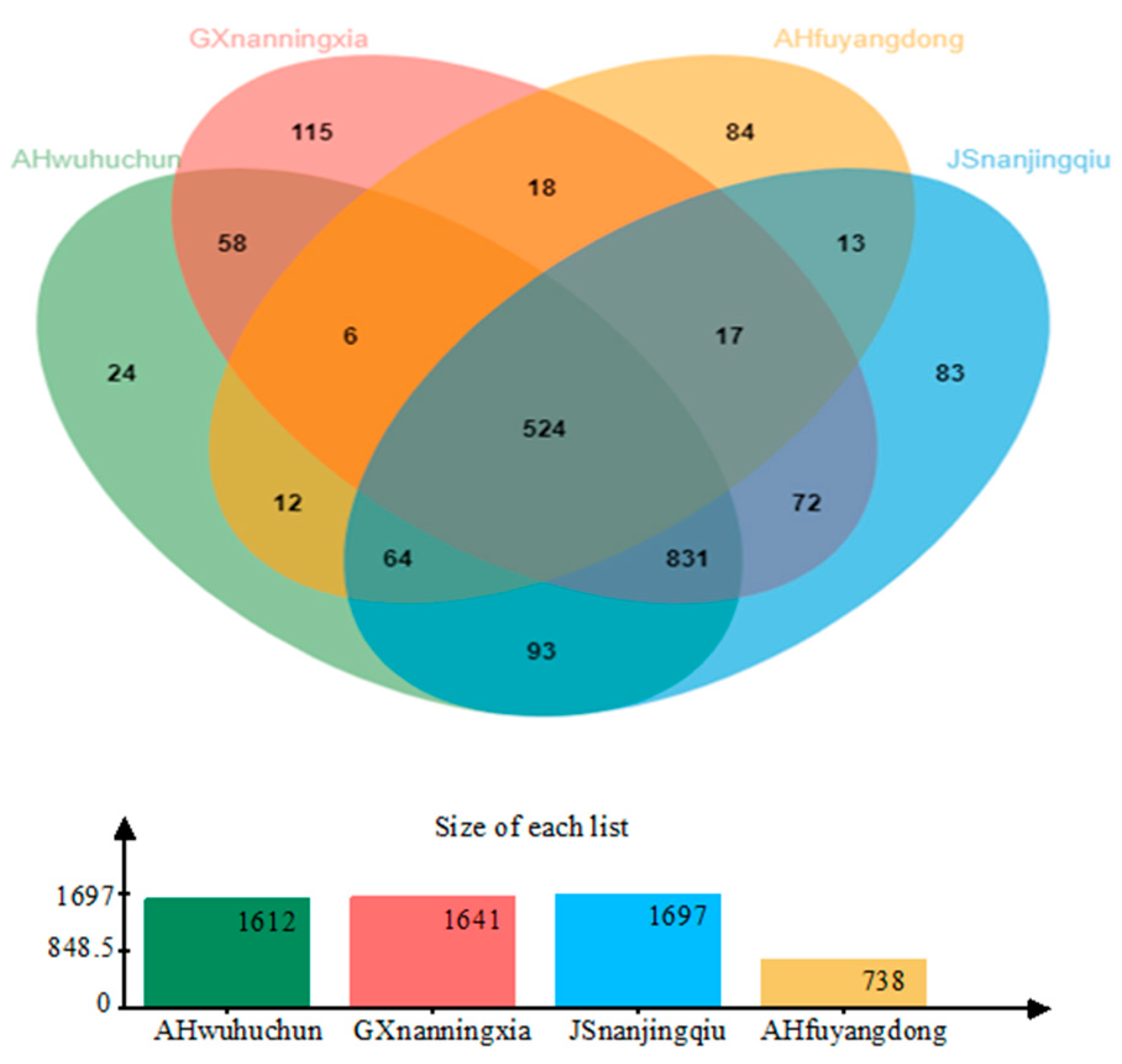 Sustainability 17 07088 g009