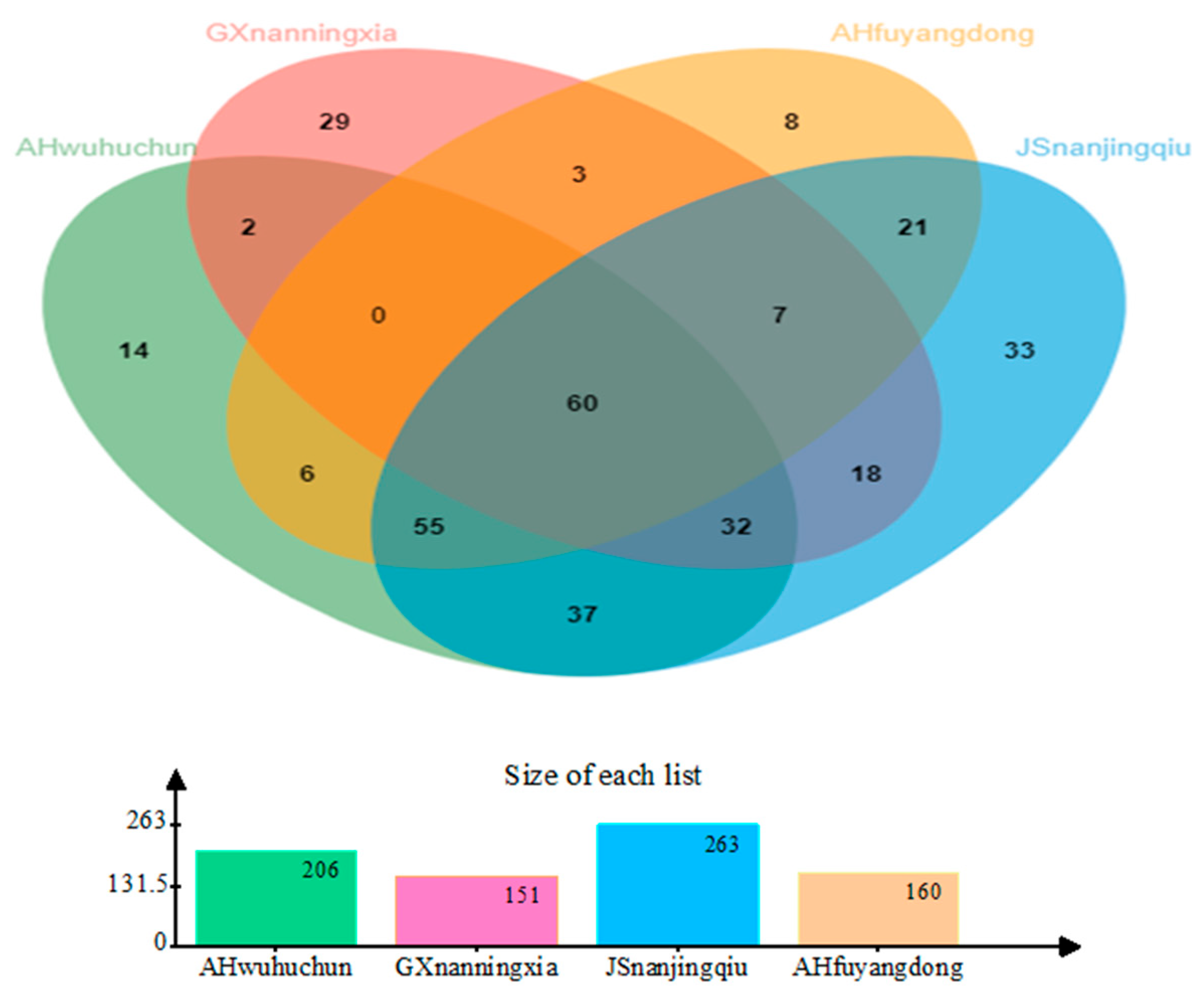 Sustainability 17 07088 g010
