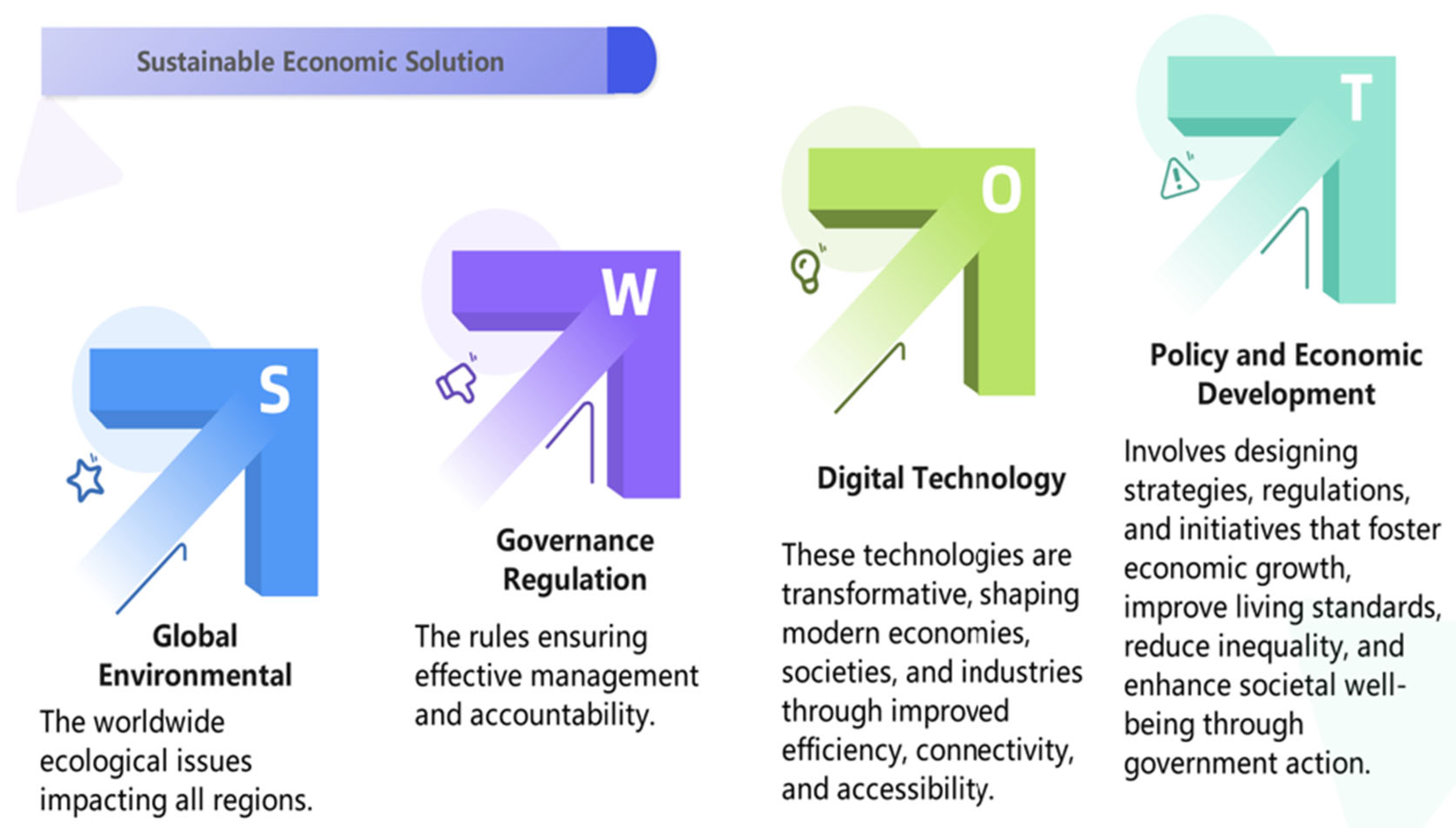 Sustainability 17 07094 g001
