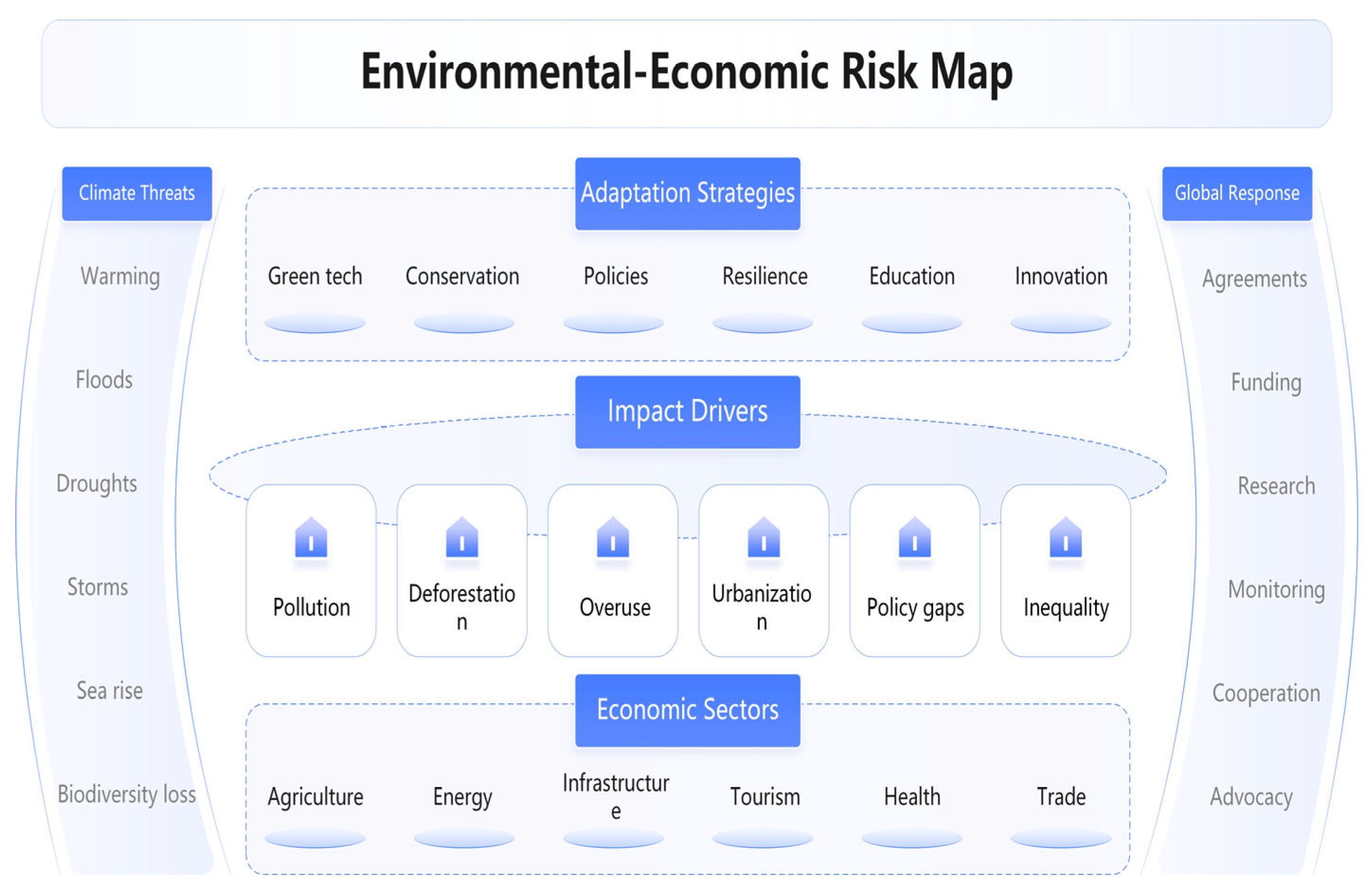 Sustainability 17 07094 g004