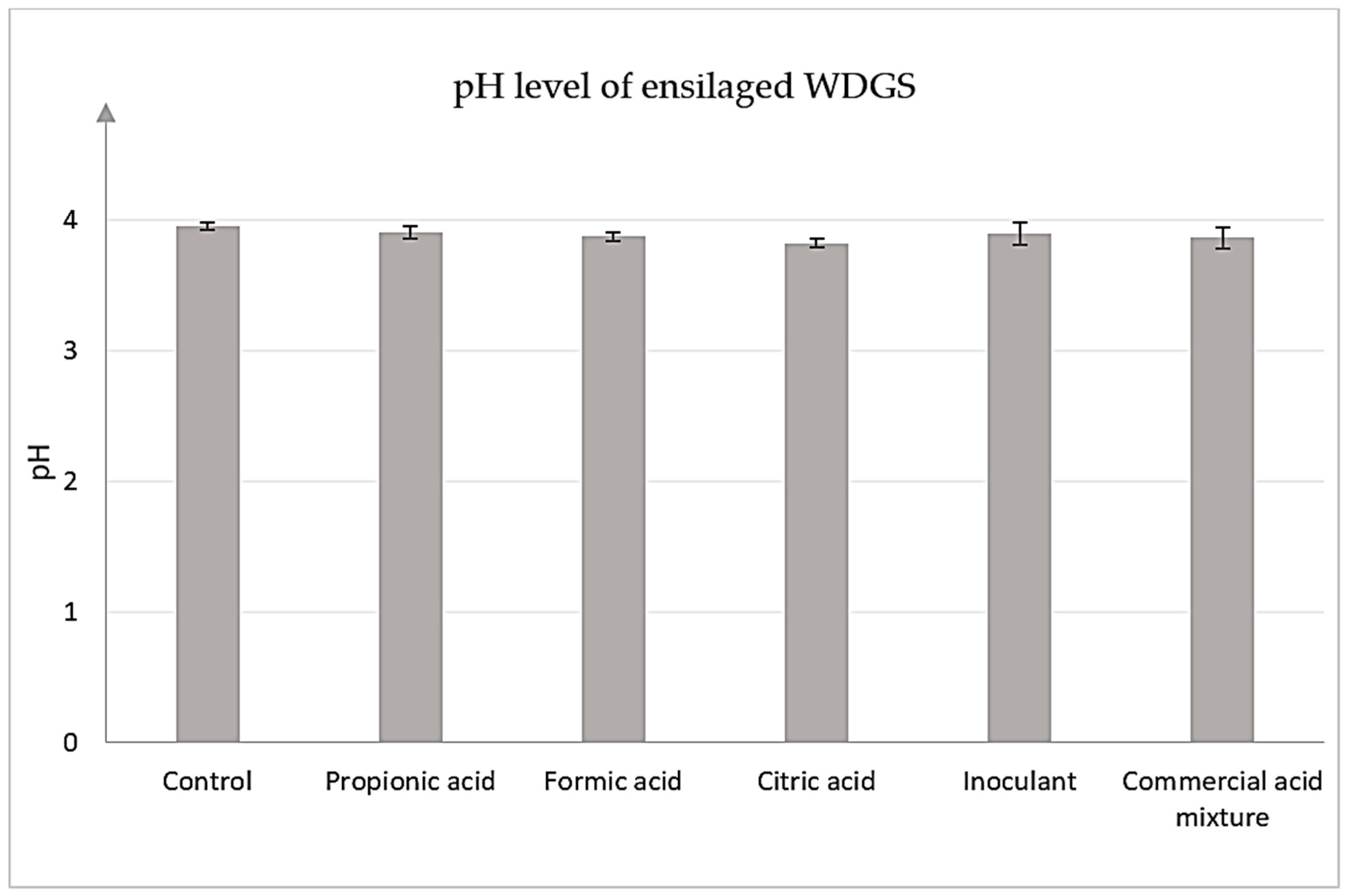 Sustainability 17 07097 g003