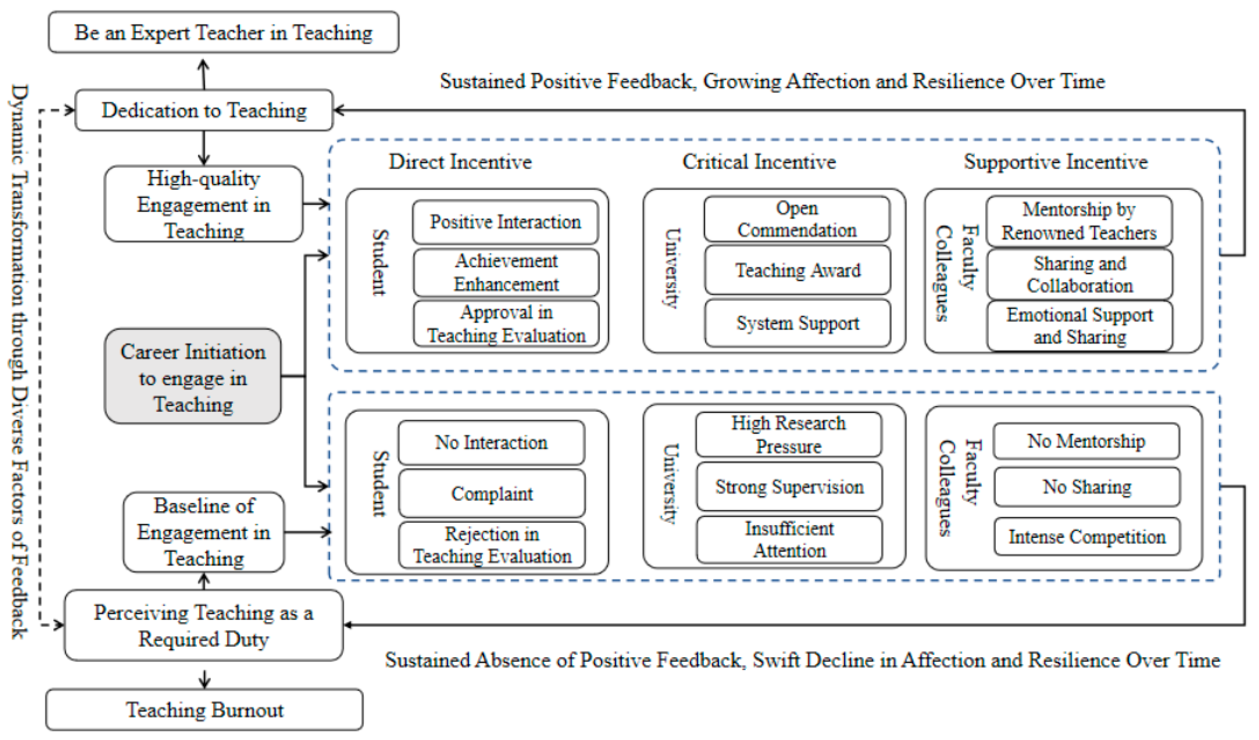 Sustainability 17 07113 g003
