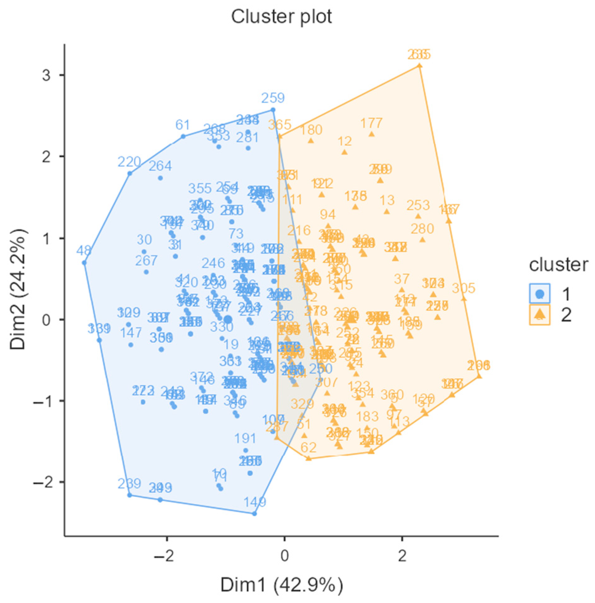 Sustainability 17 07116 g002